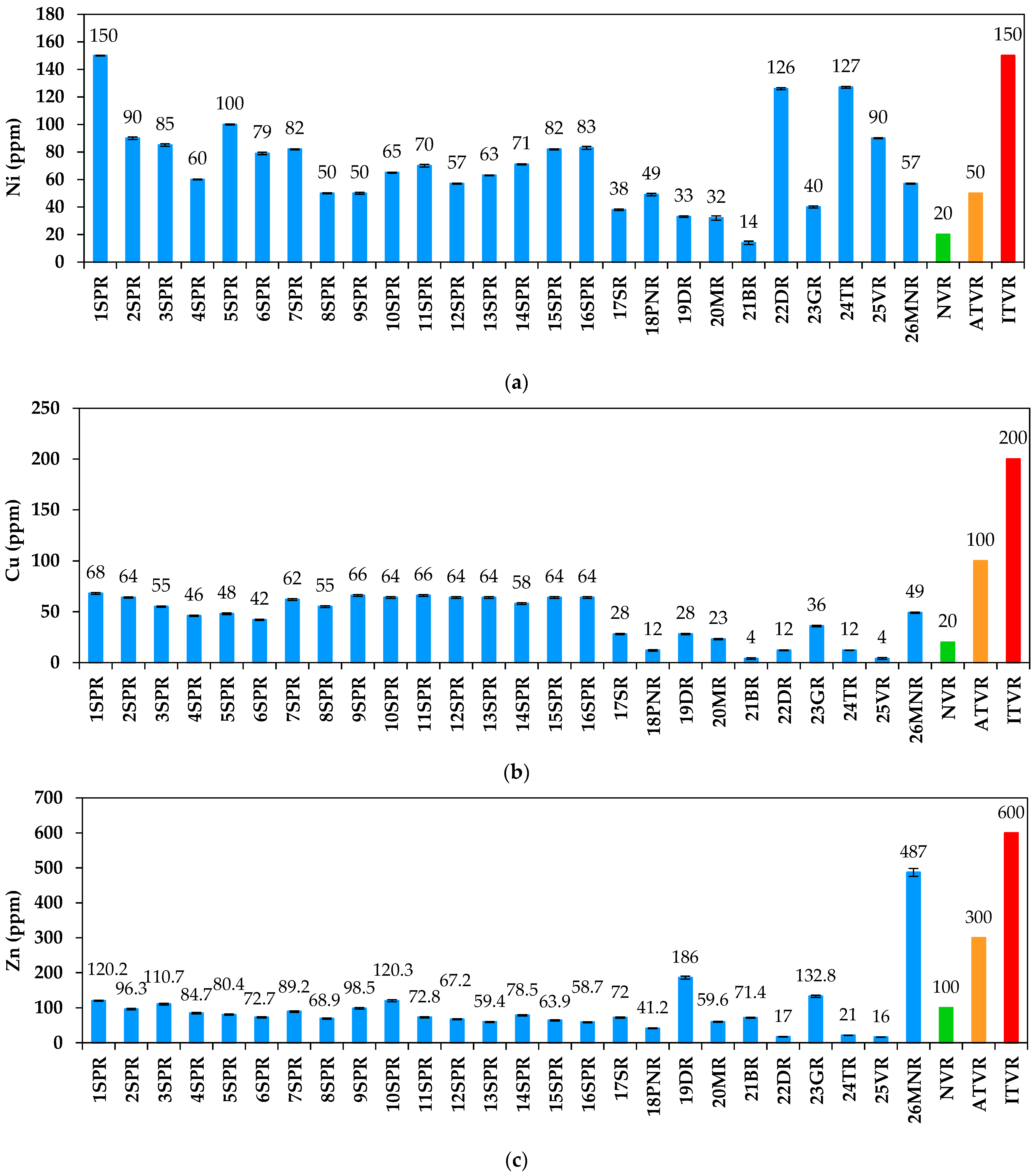Sustainability 13 06141 g004 Sustainability 13 06141 g004