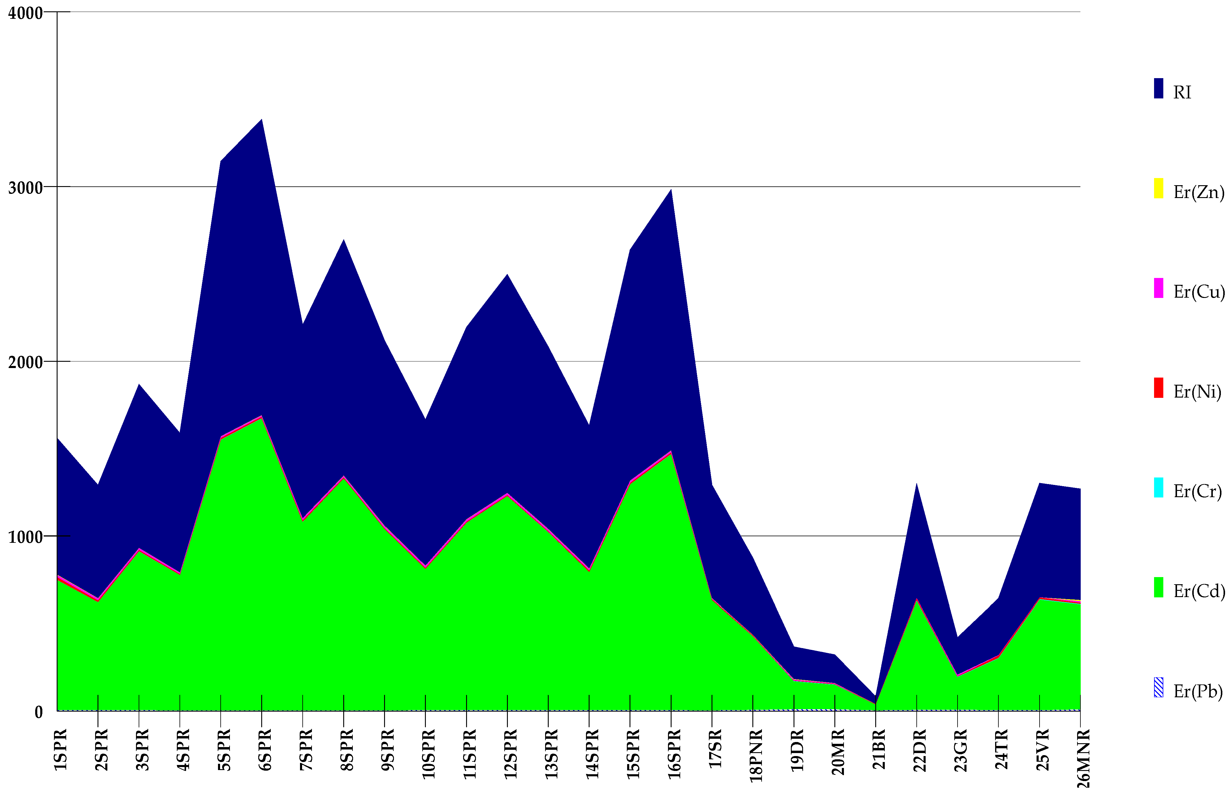 Sustainability 13 06141 g009 Sustainability 13 06141 g009