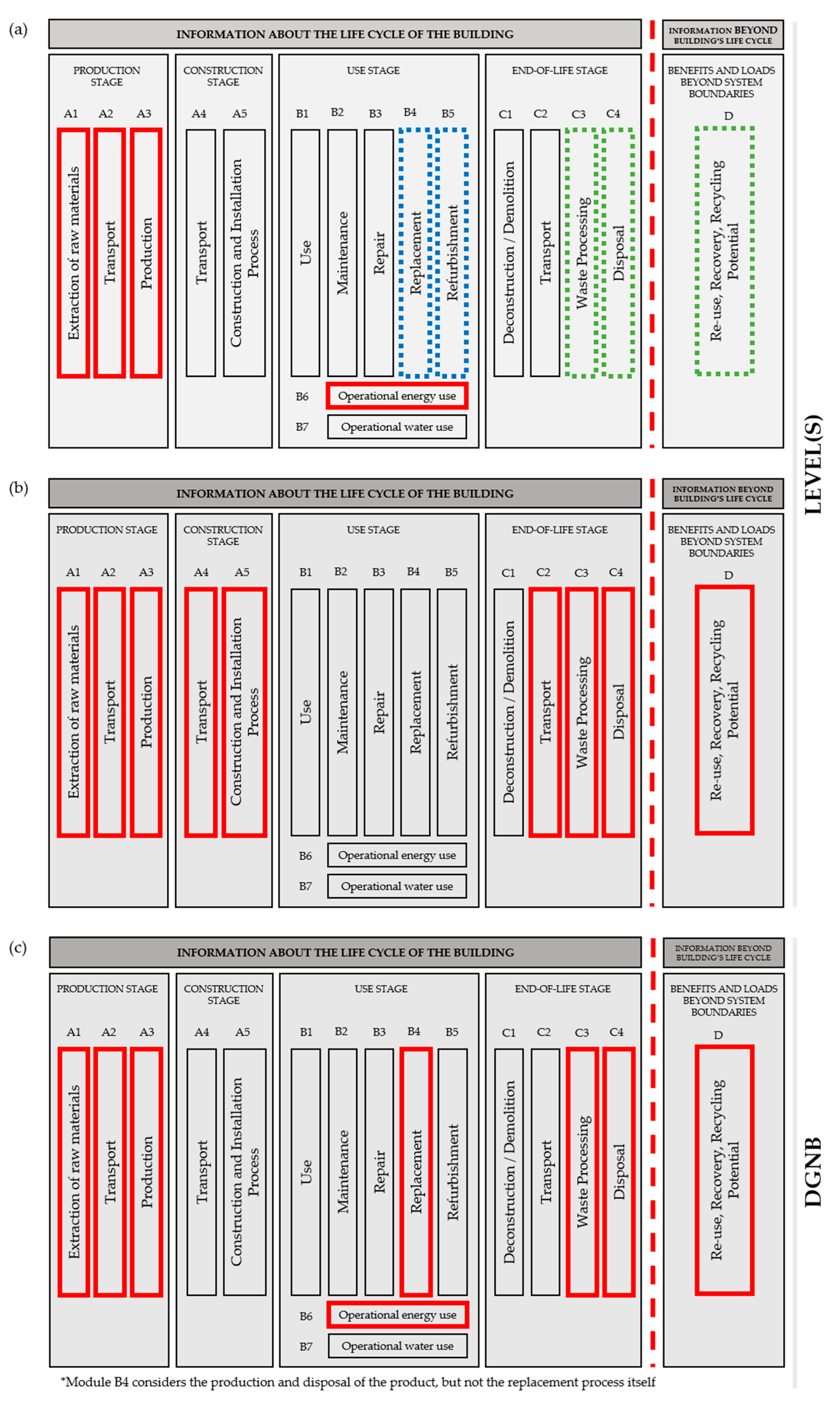 Sustainability 13 06143 g002