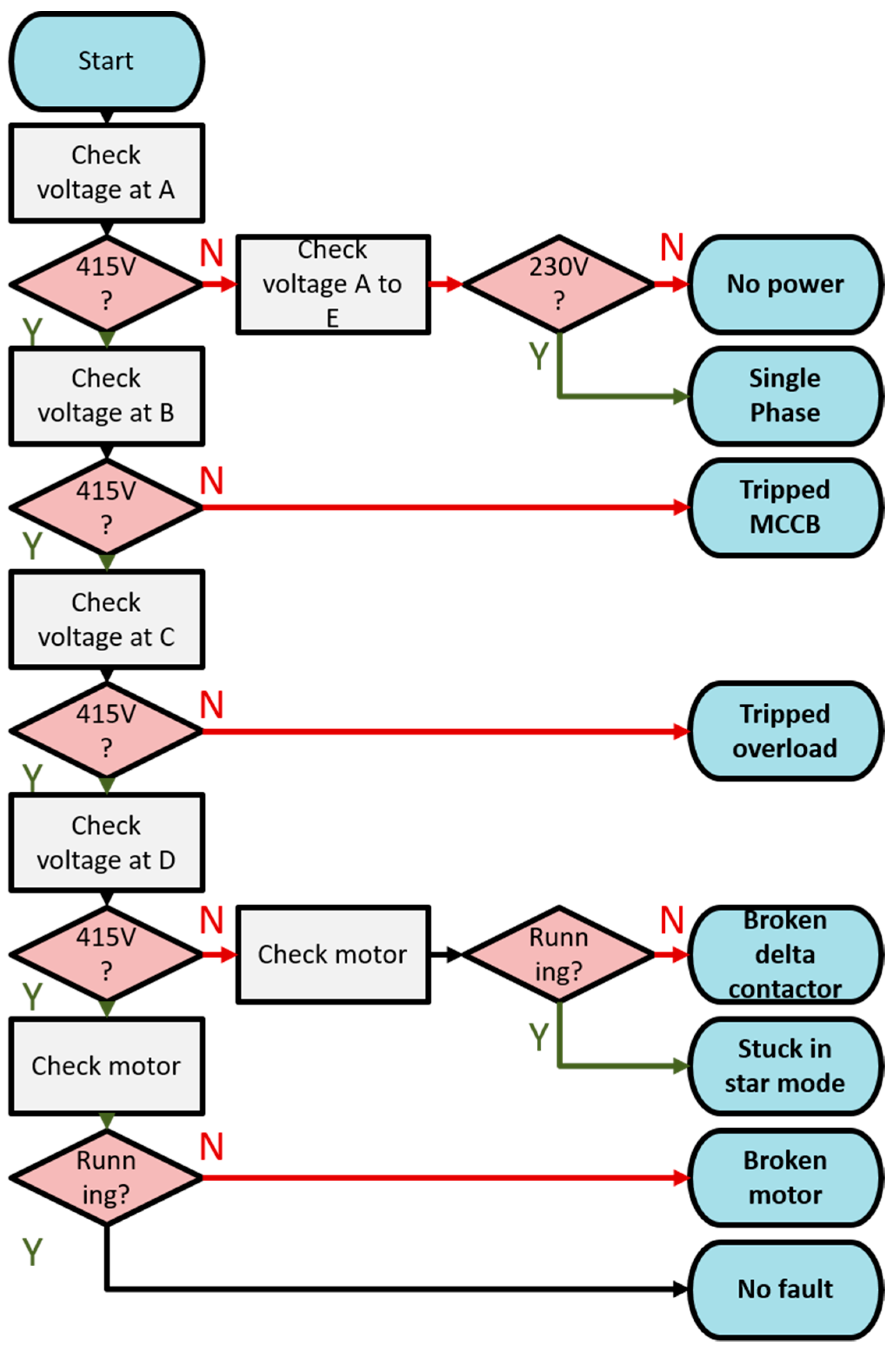 Sustainability 13 06144 g004