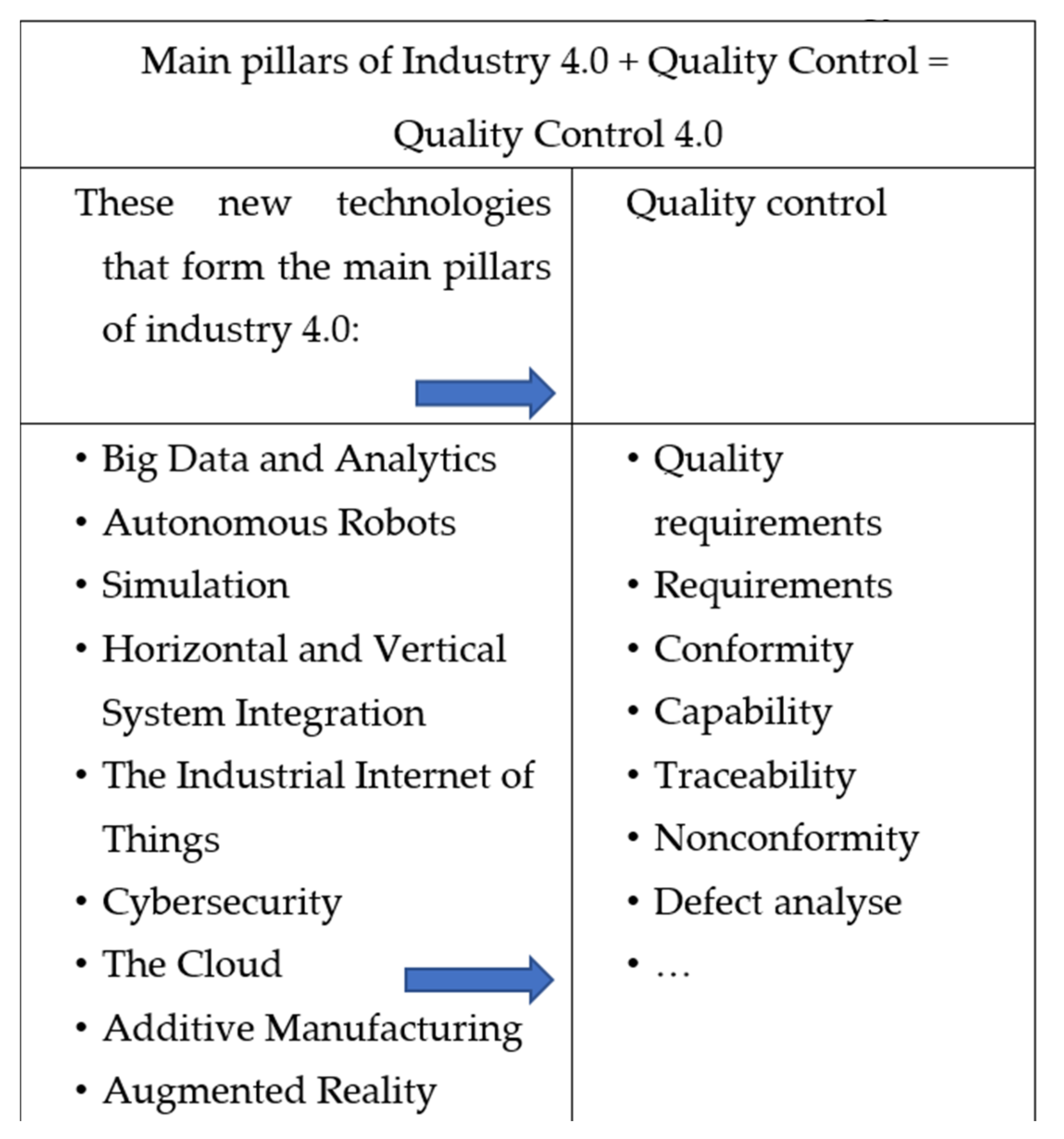 Sustainability 13 06149 g002