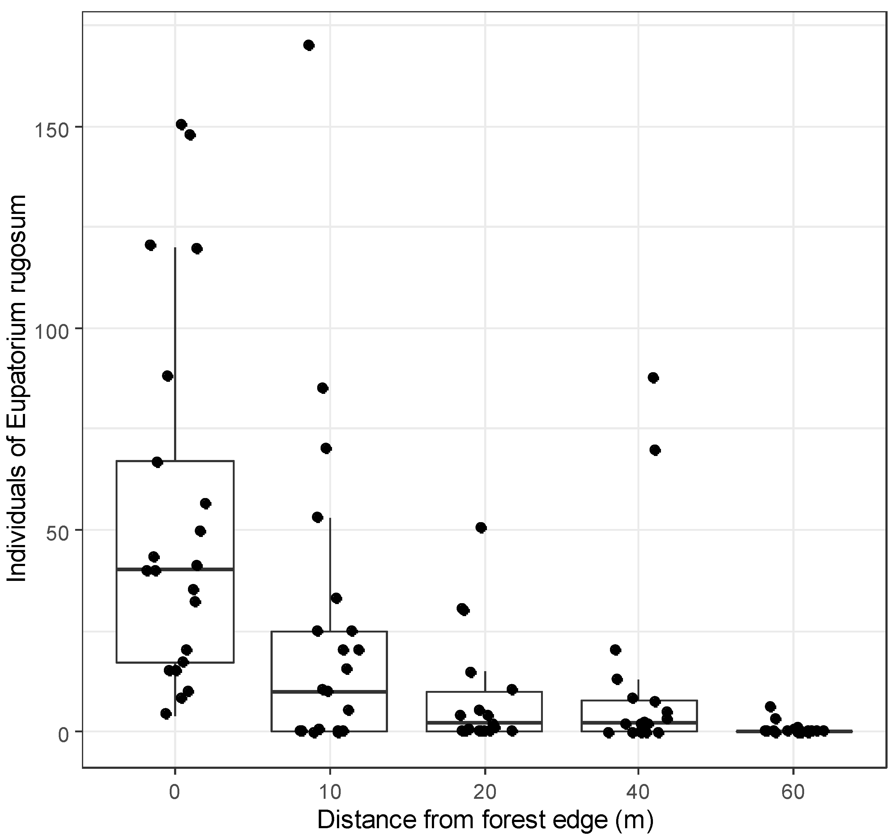 Sustainability 13 06152 g002