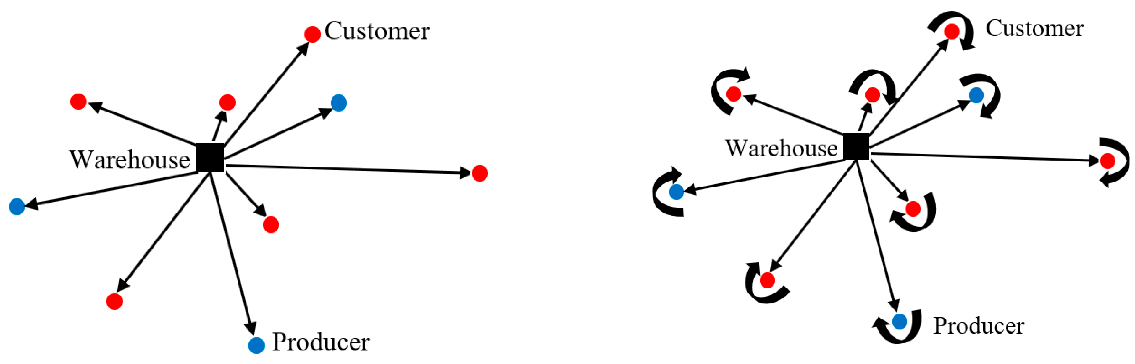 Sustainability 13 06154 g001 Sustainability 13 06154 g001