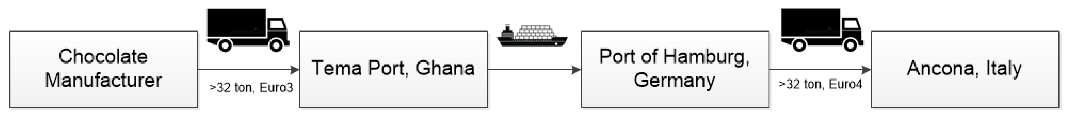Sustainability 13 06155 g002