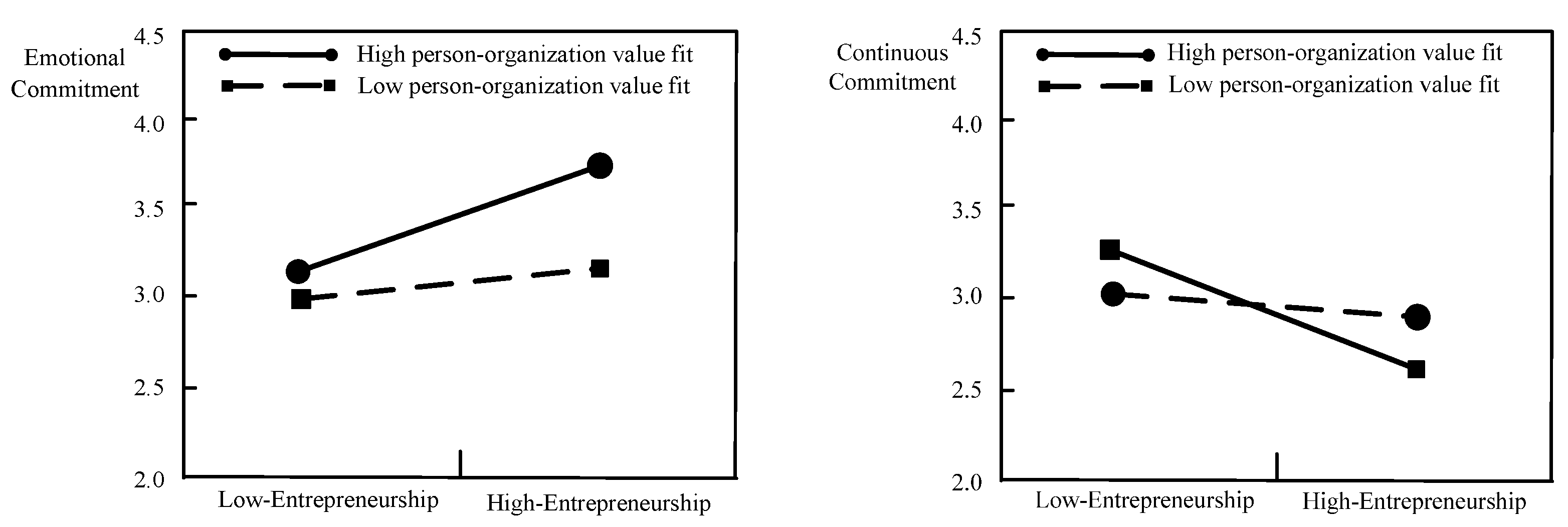 Sustainability 13 06156 g003 Sustainability 13 06156 g003