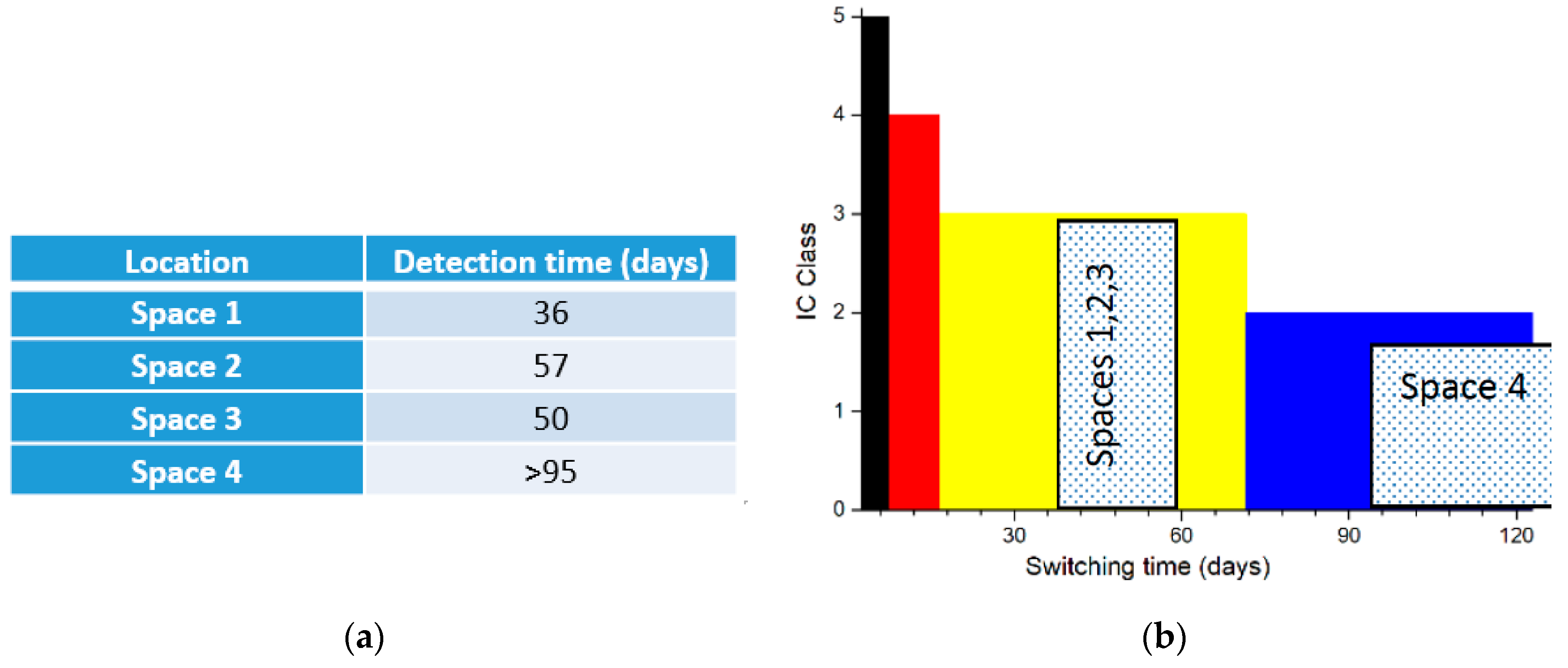 Sustainability 13 06158 g005 Sustainability 13 06158 g005