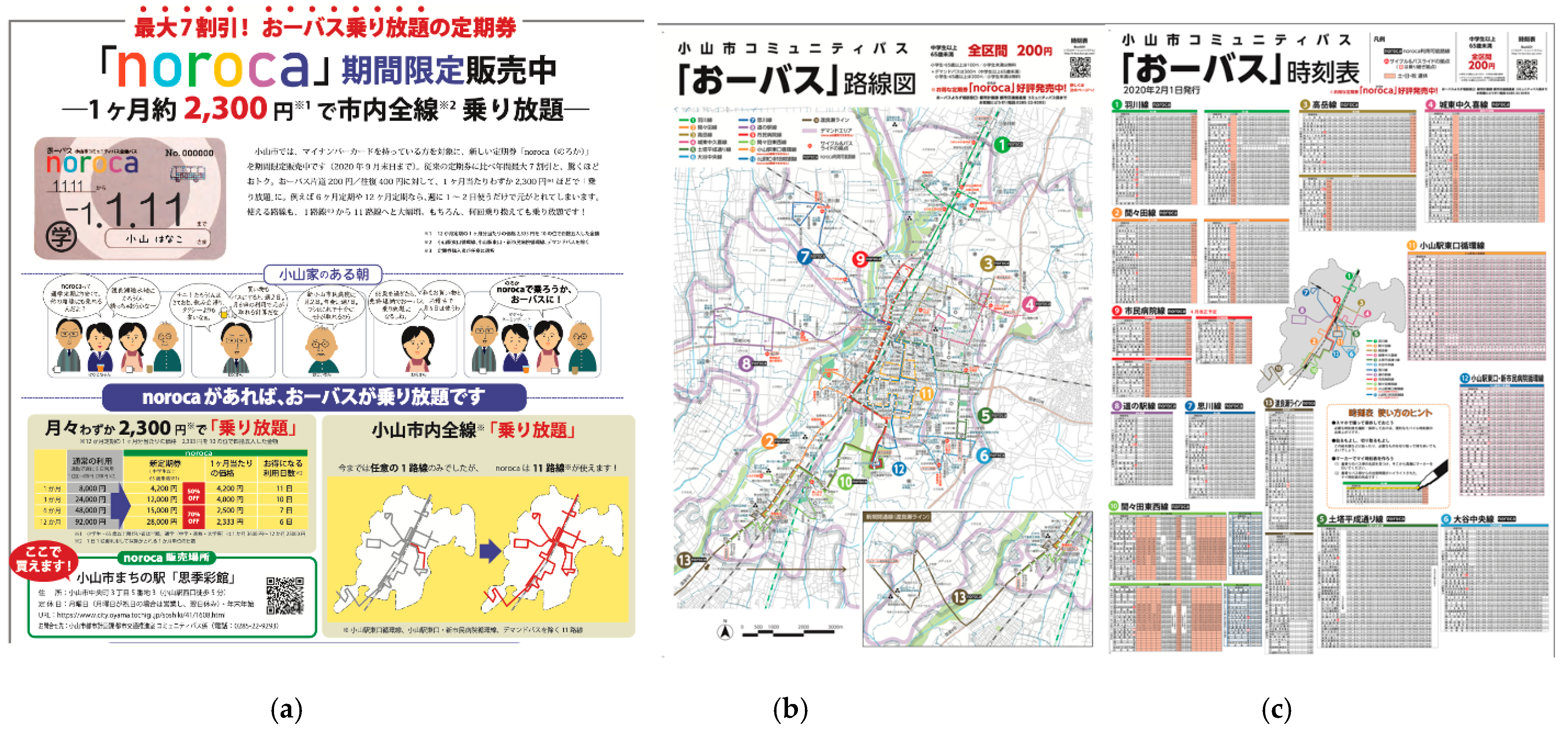 Sustainability 13 06160 g002