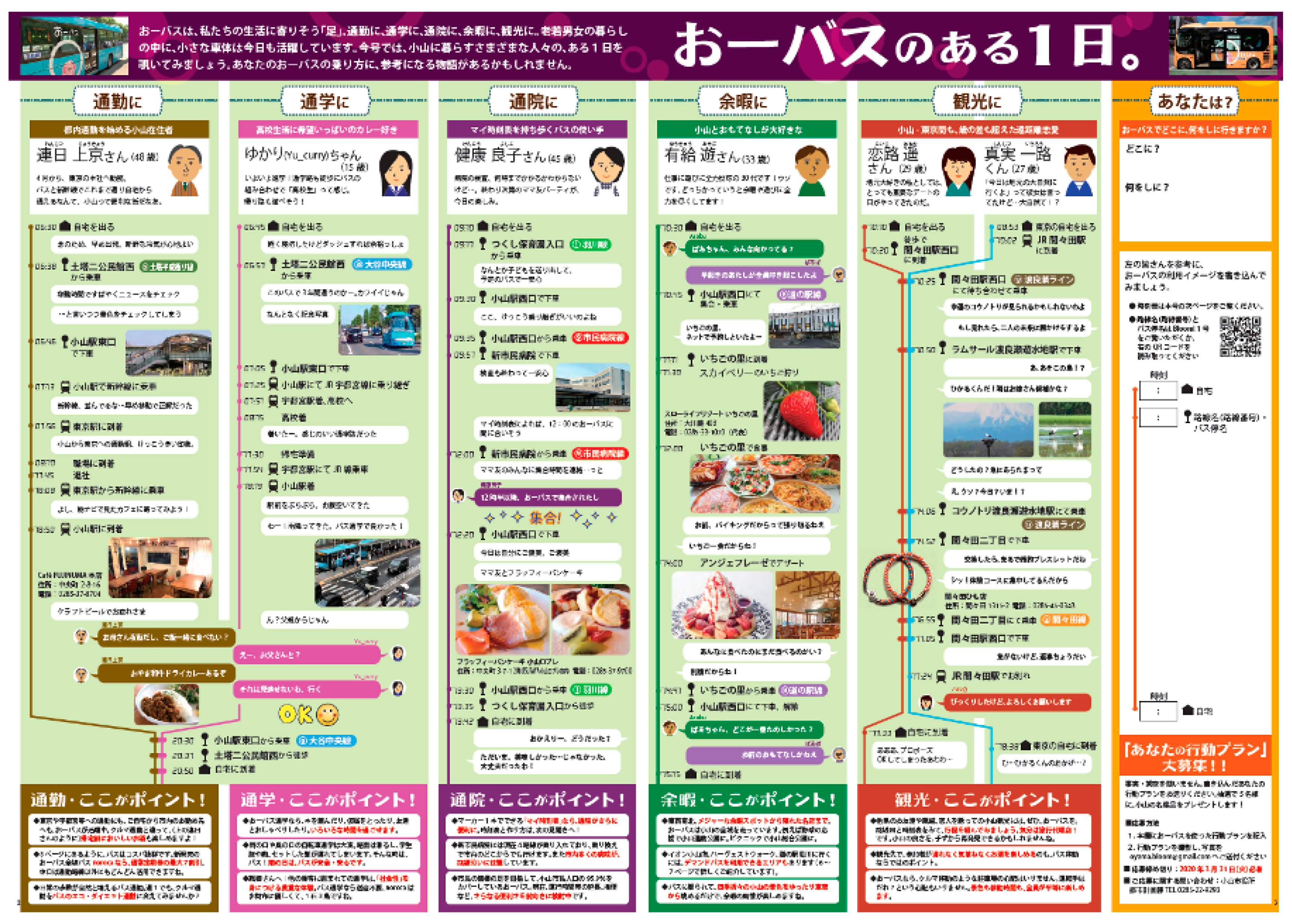 Sustainability 13 06160 g003