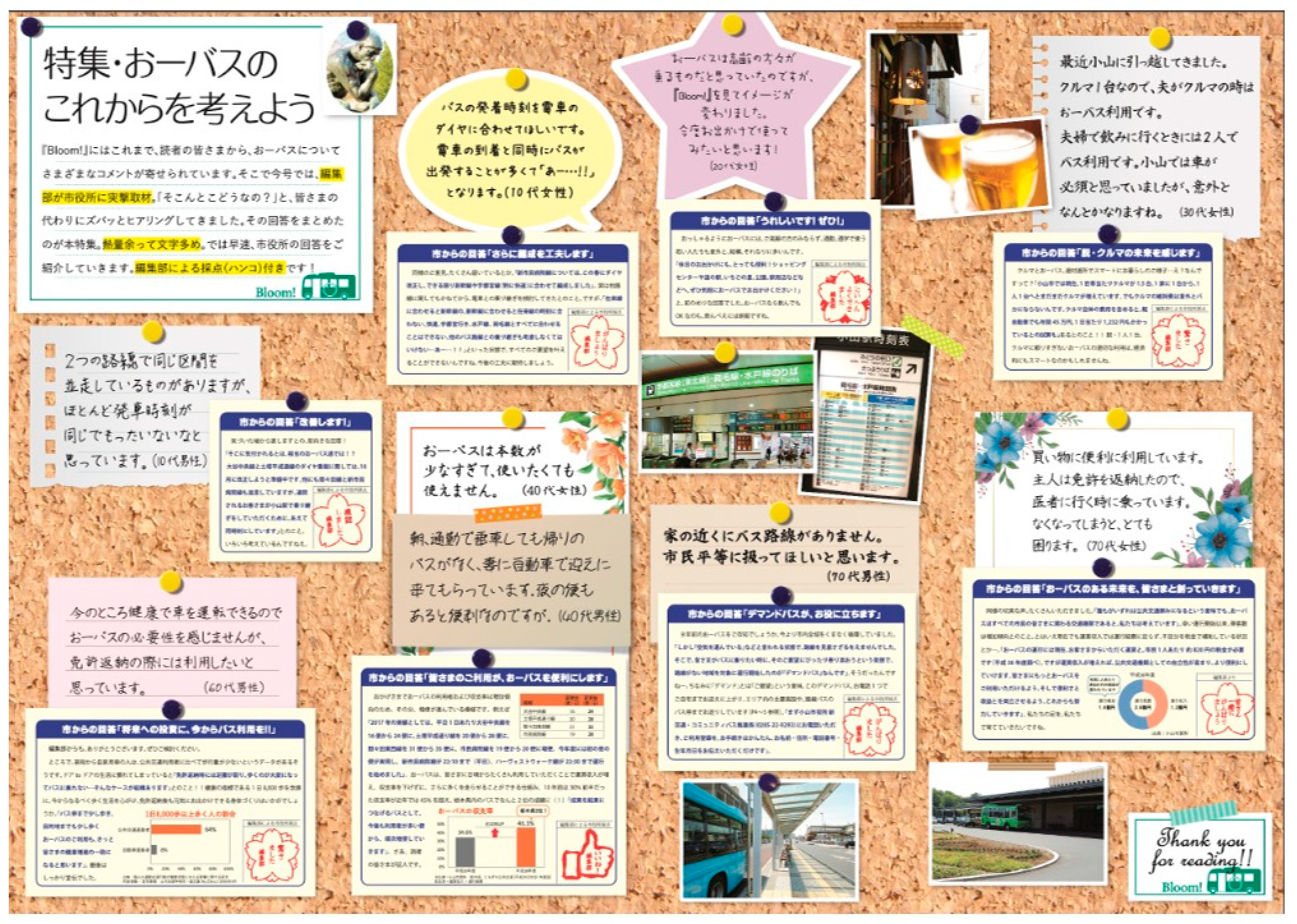 Sustainability 13 06160 g004