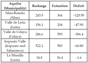 Sustainability 13 06161 i040