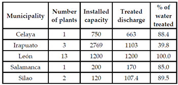 Sustainability 13 06161 i046