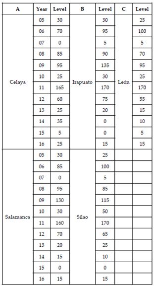 Sustainability 13 06161 i052