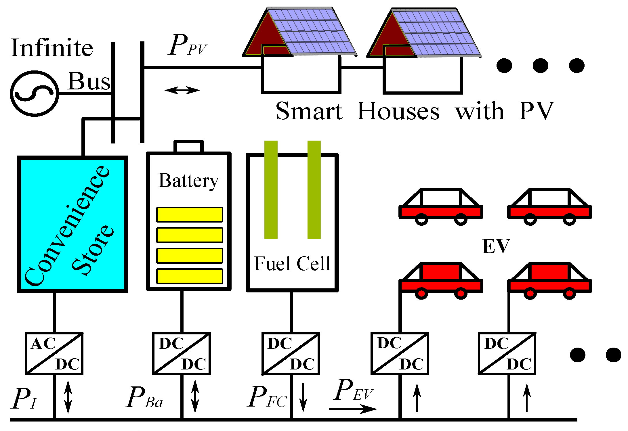 Sustainability 13 06163 g001 Sustainability 13 06163 g001
