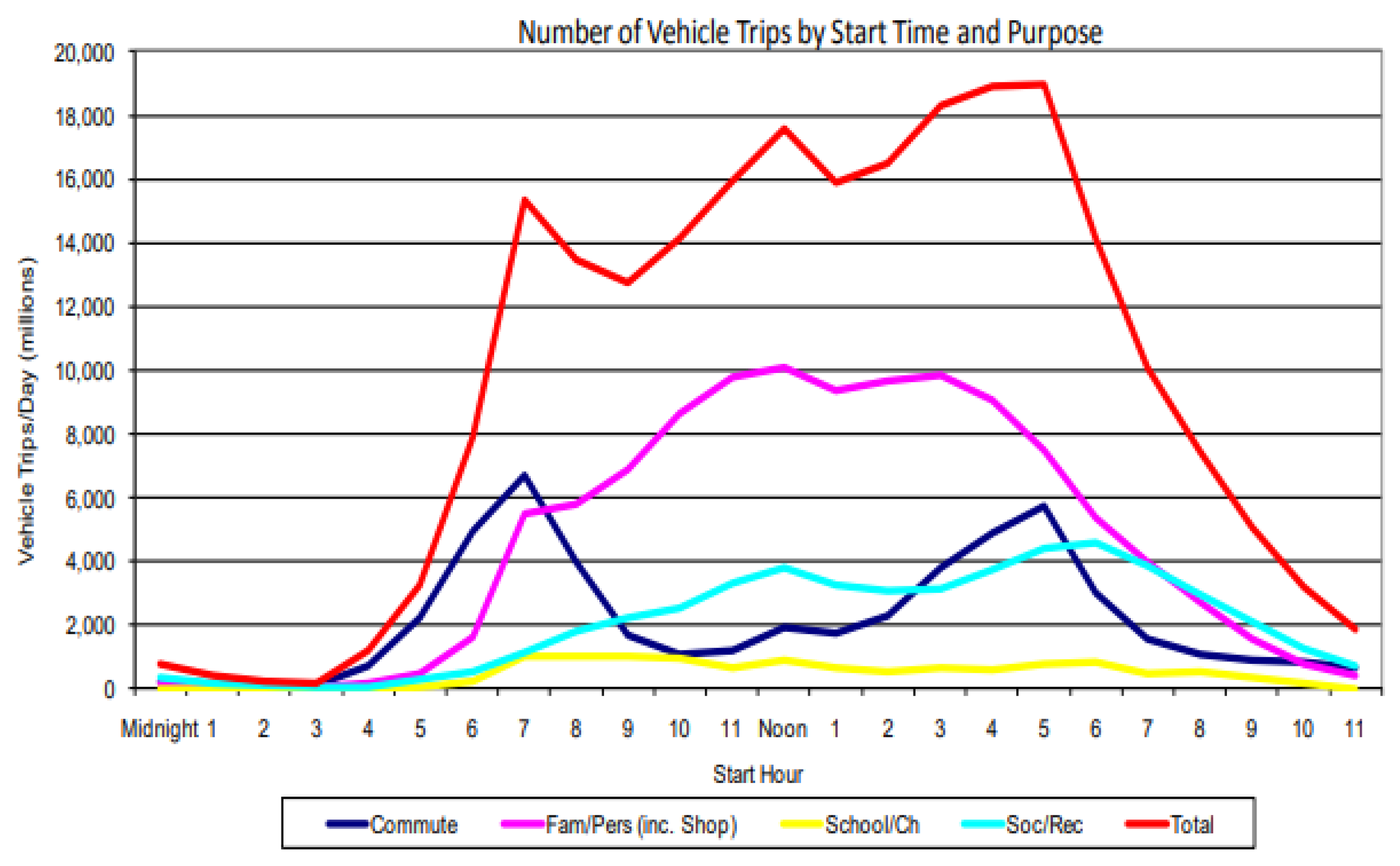 Sustainability 13 06163 g002 Sustainability 13 06163 g002