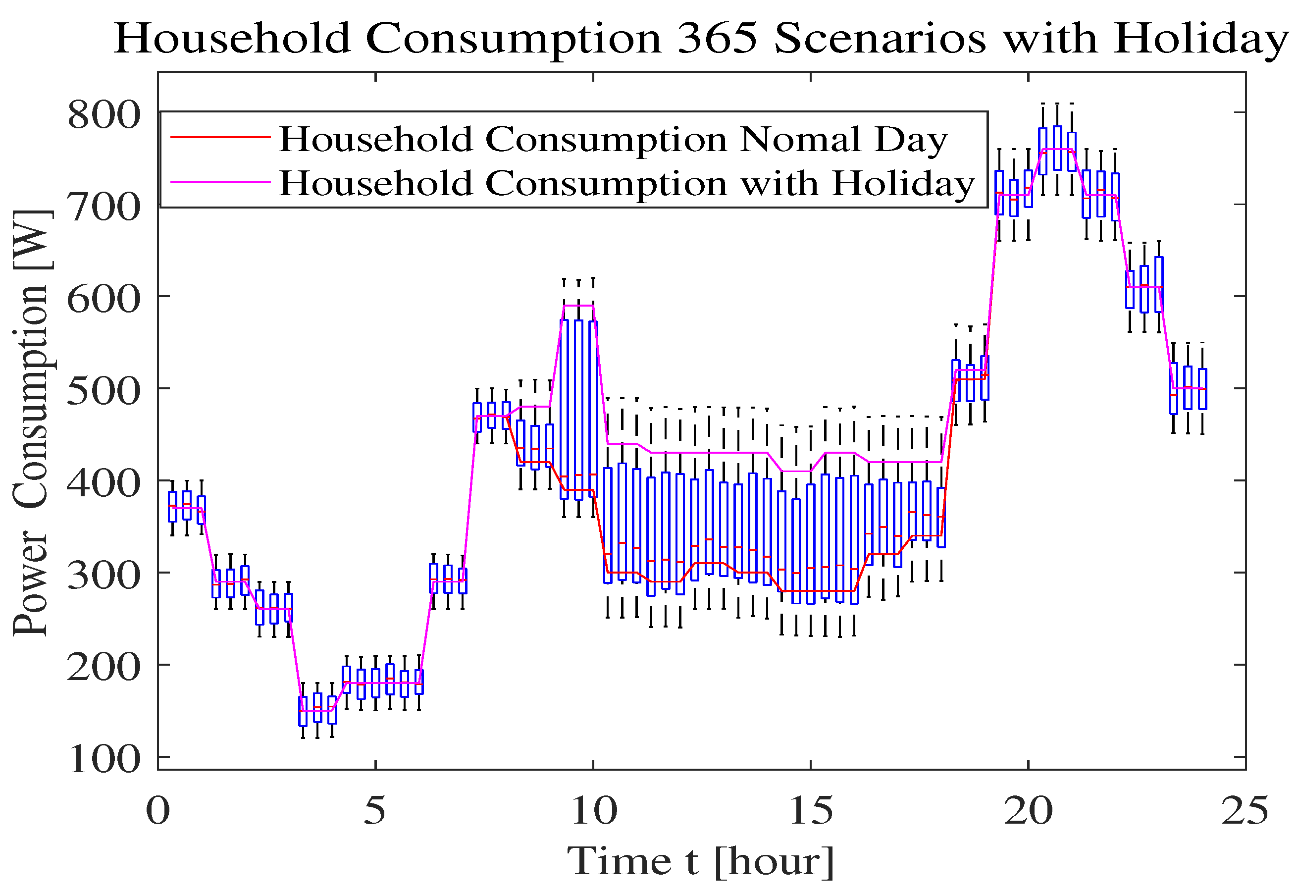 Sustainability 13 06163 g004 Sustainability 13 06163 g004