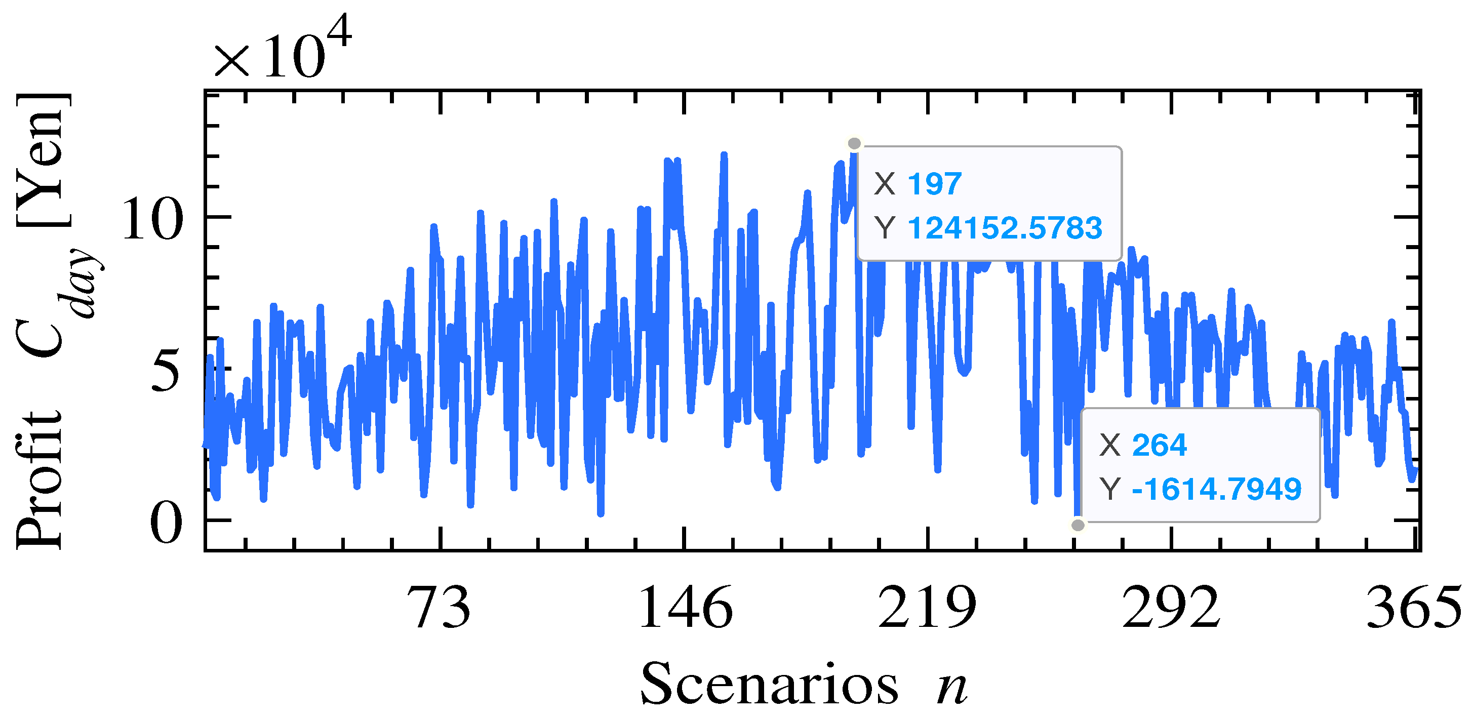 Sustainability 13 06163 g008 Sustainability 13 06163 g008