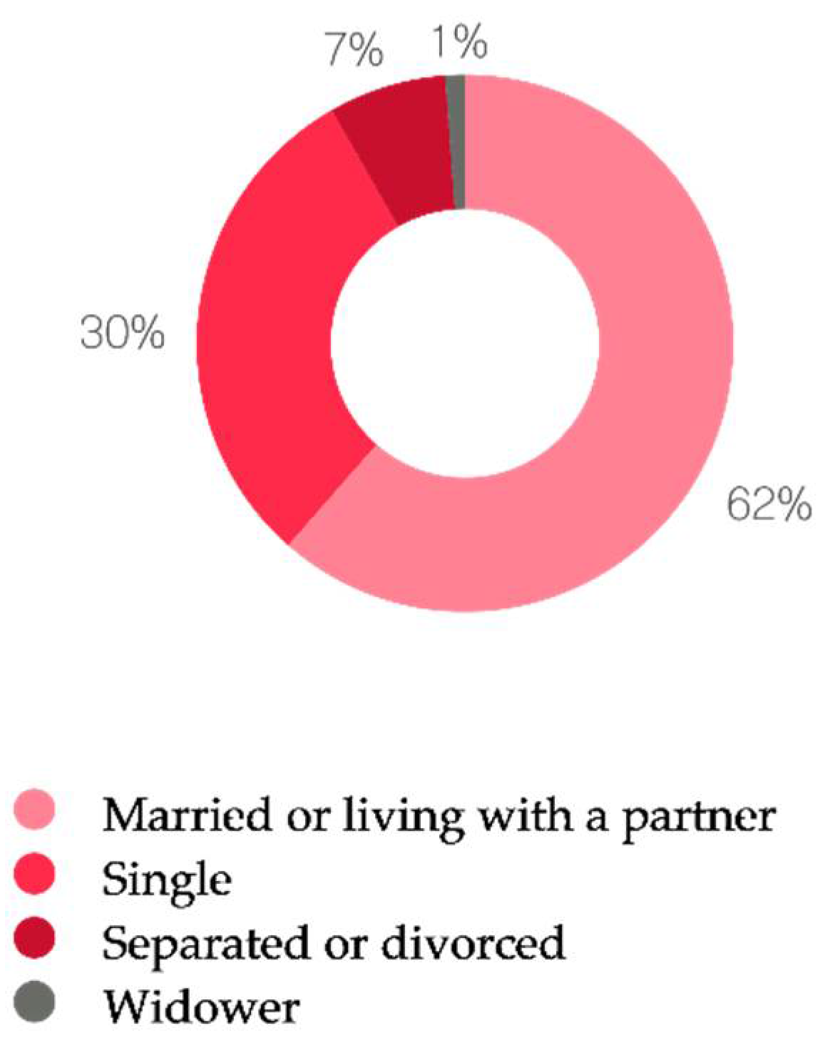 Sustainability 13 06168 g003