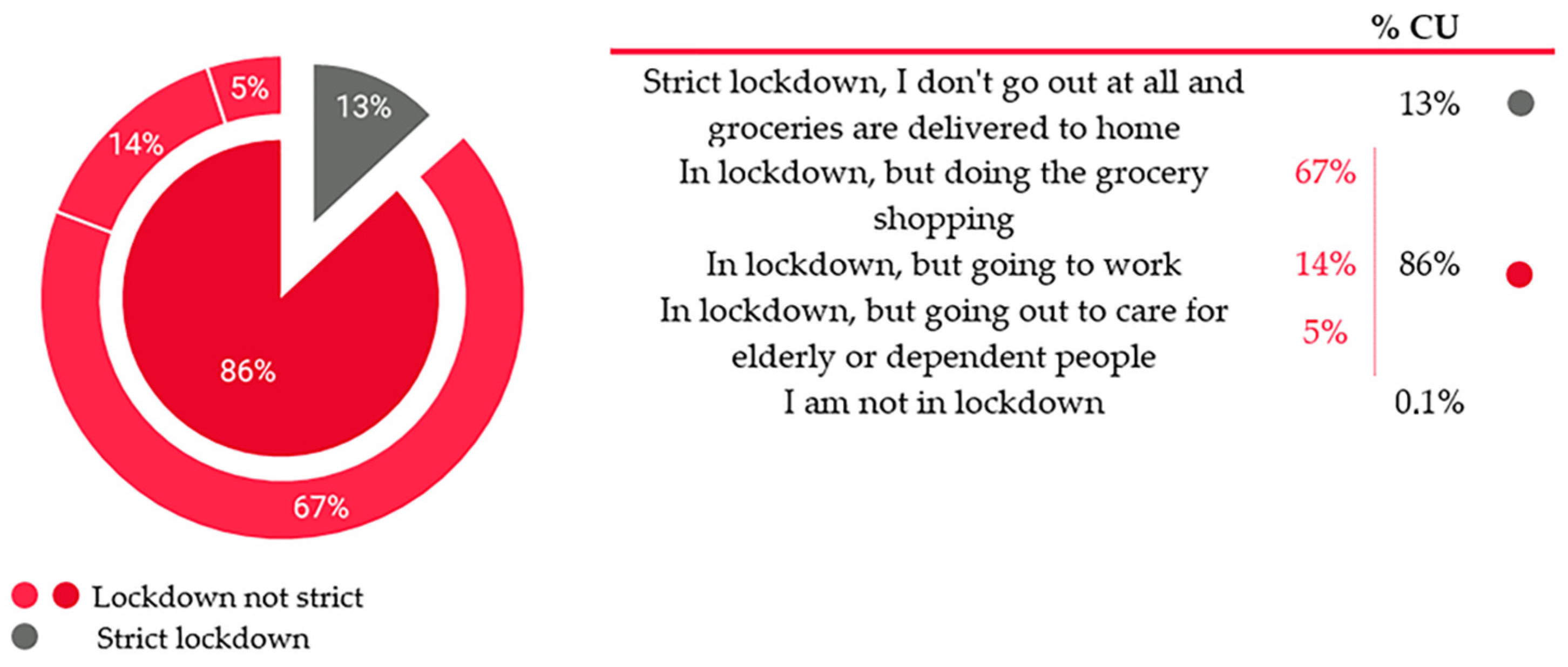 Sustainability 13 06168 g012