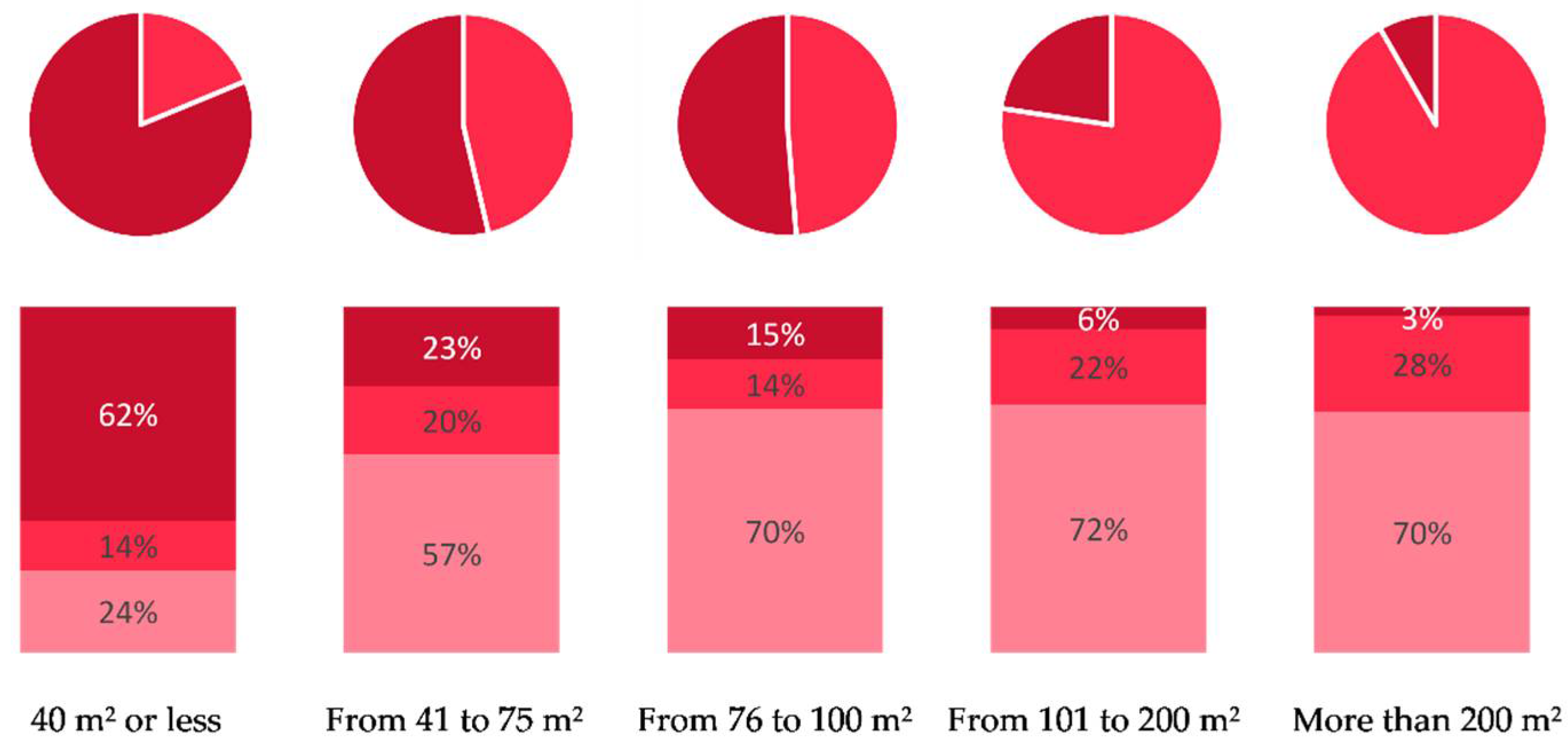 Sustainability 13 06168 g017