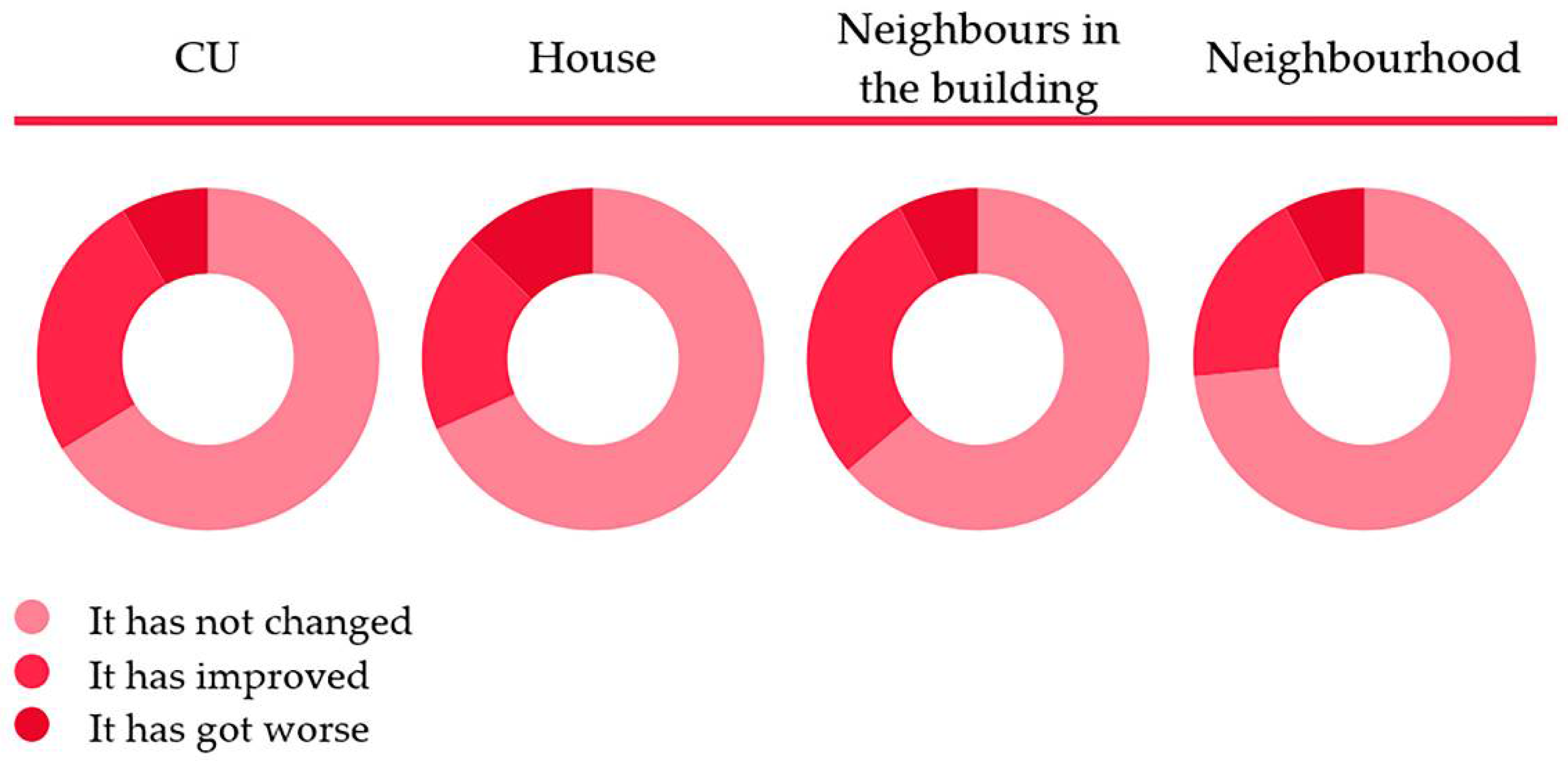 Sustainability 13 06168 g023