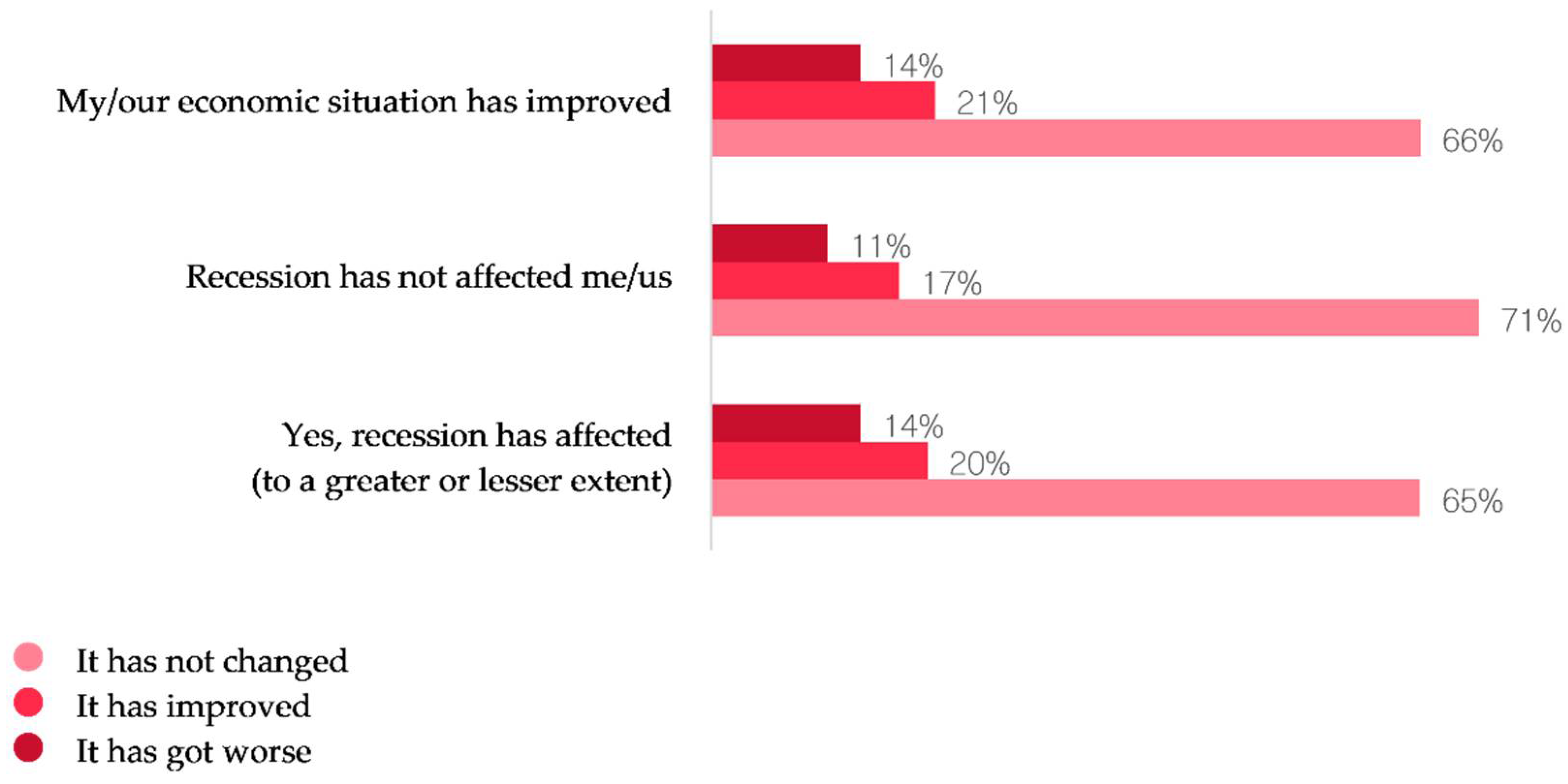 Sustainability 13 06168 g025