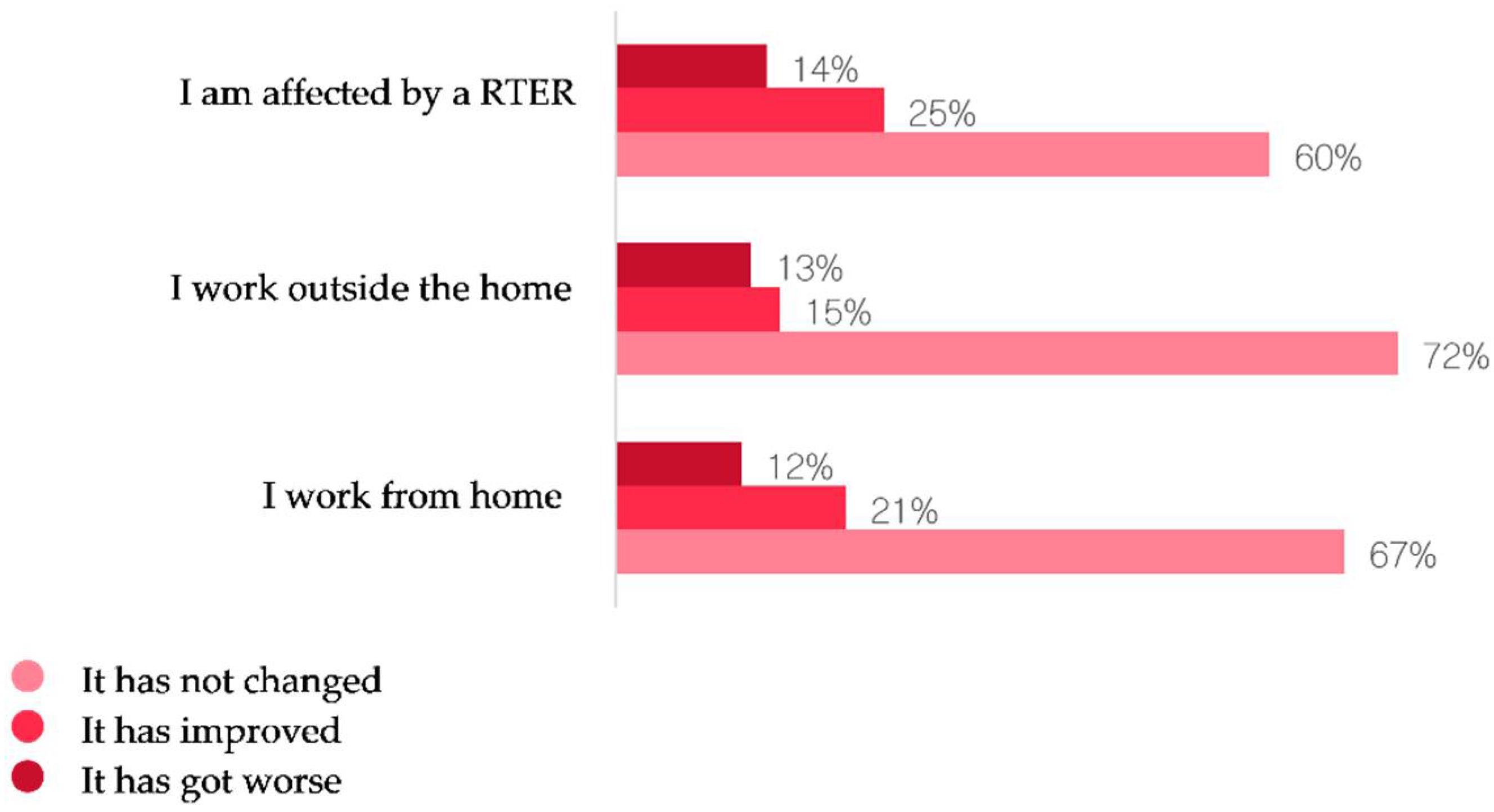 Sustainability 13 06168 g026