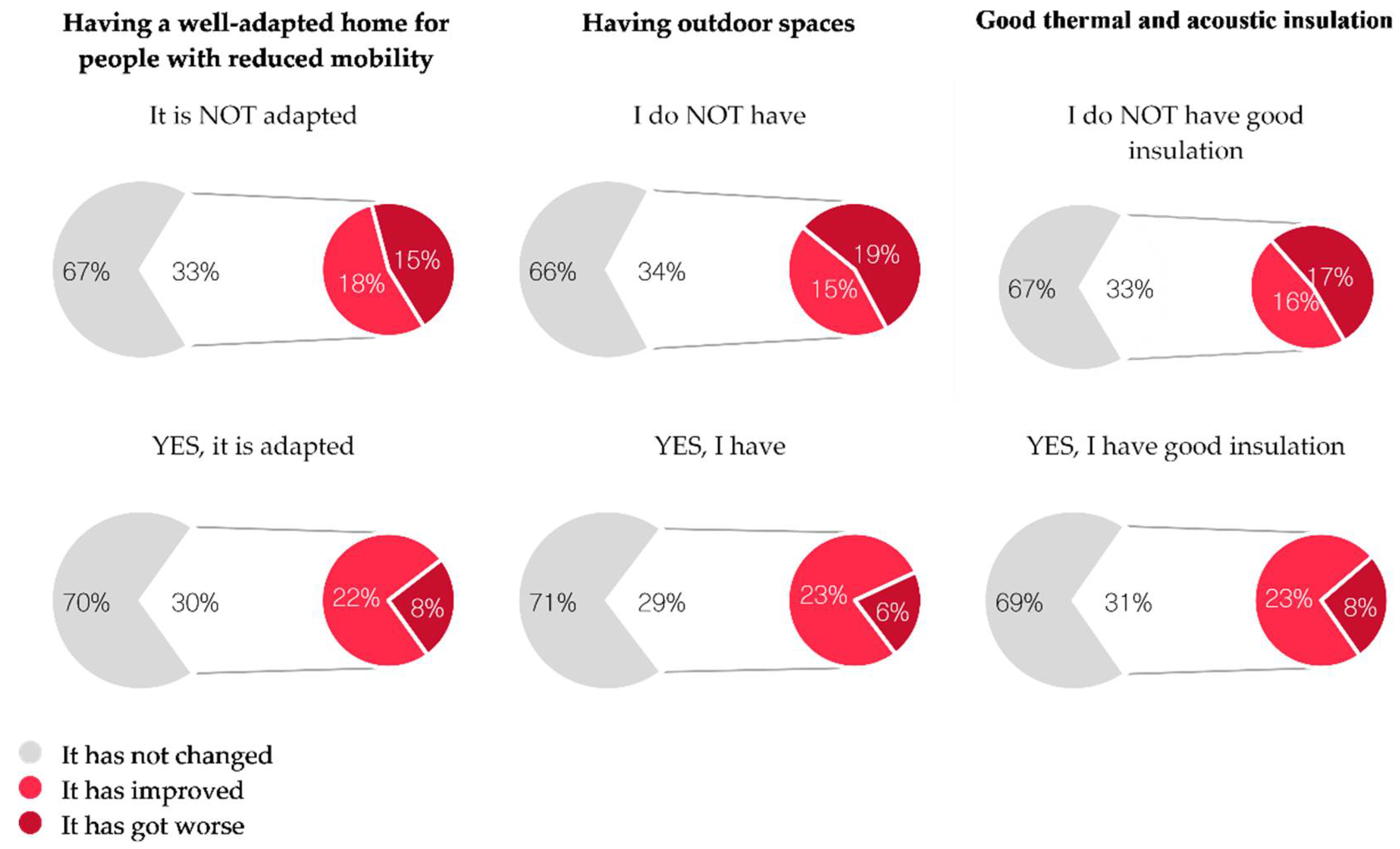Sustainability 13 06168 g029