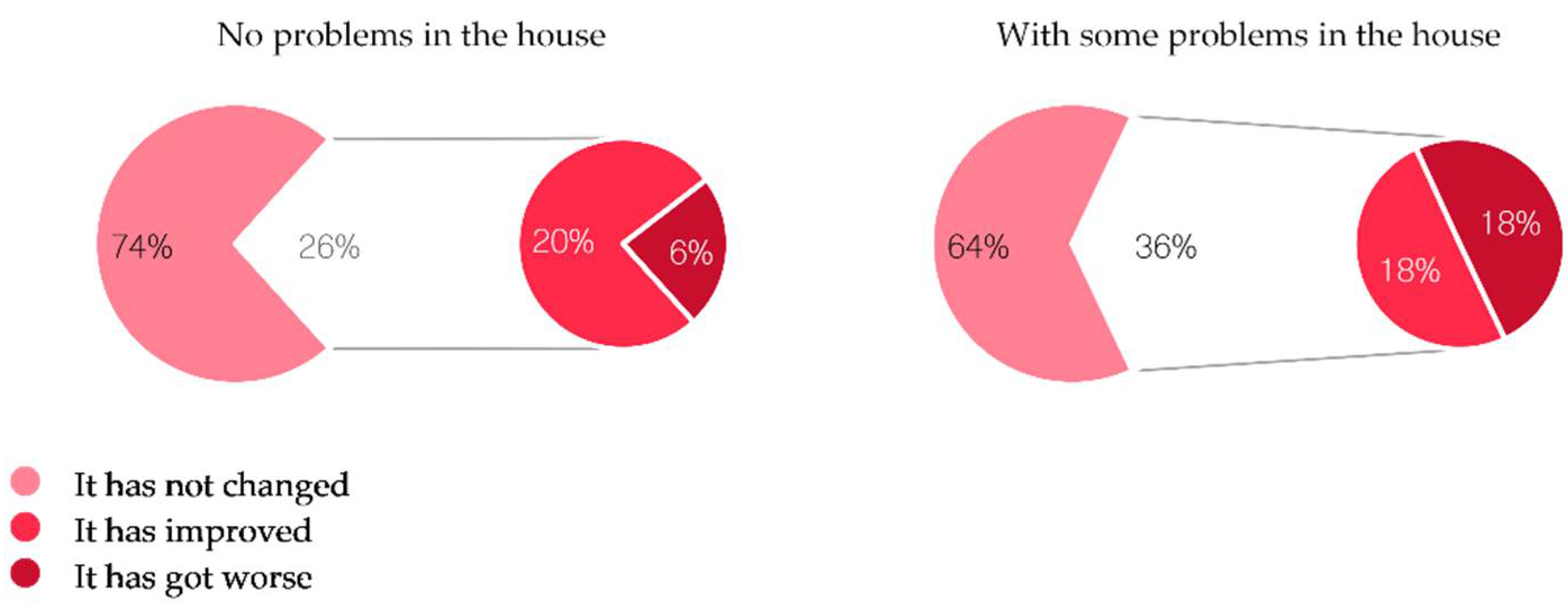 Sustainability 13 06168 g031