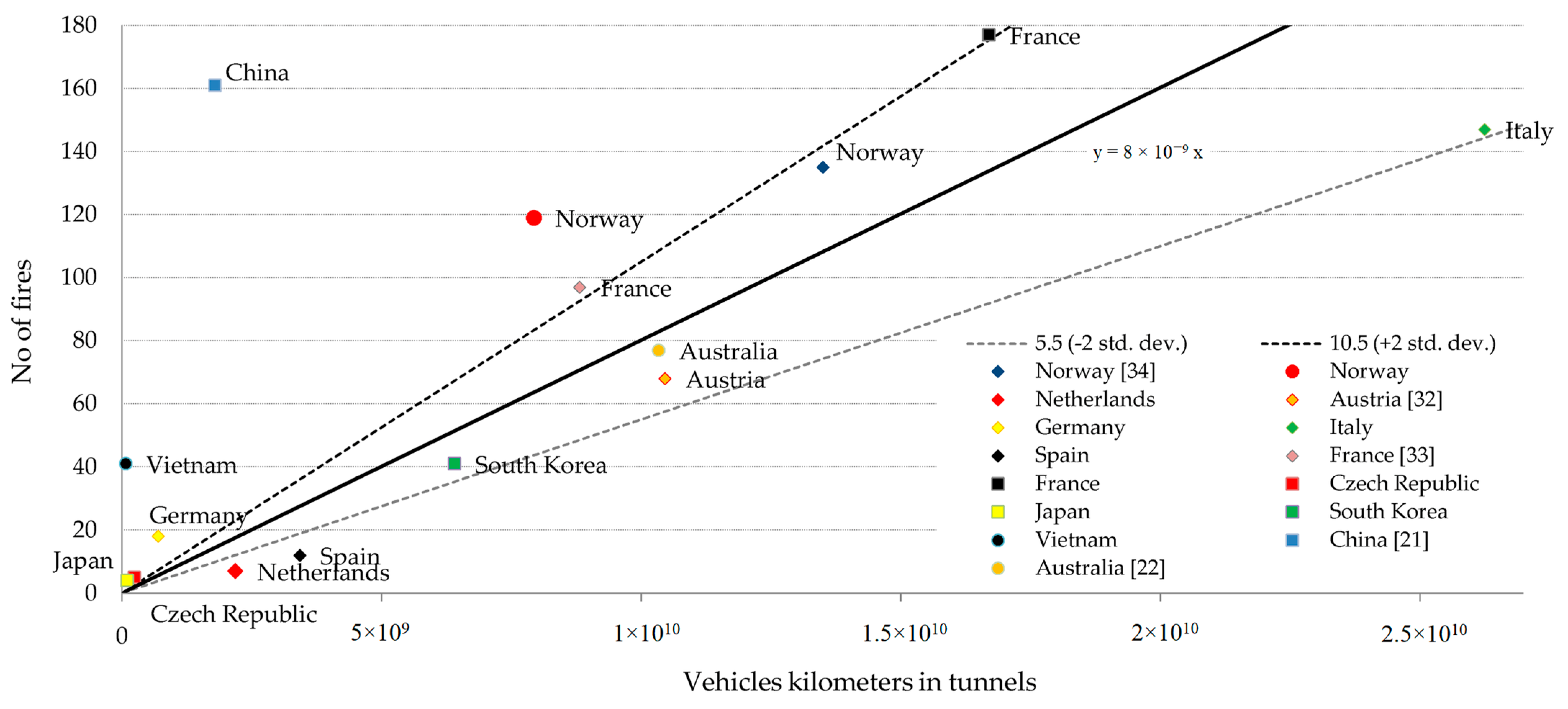 Sustainability 13 06172 g004