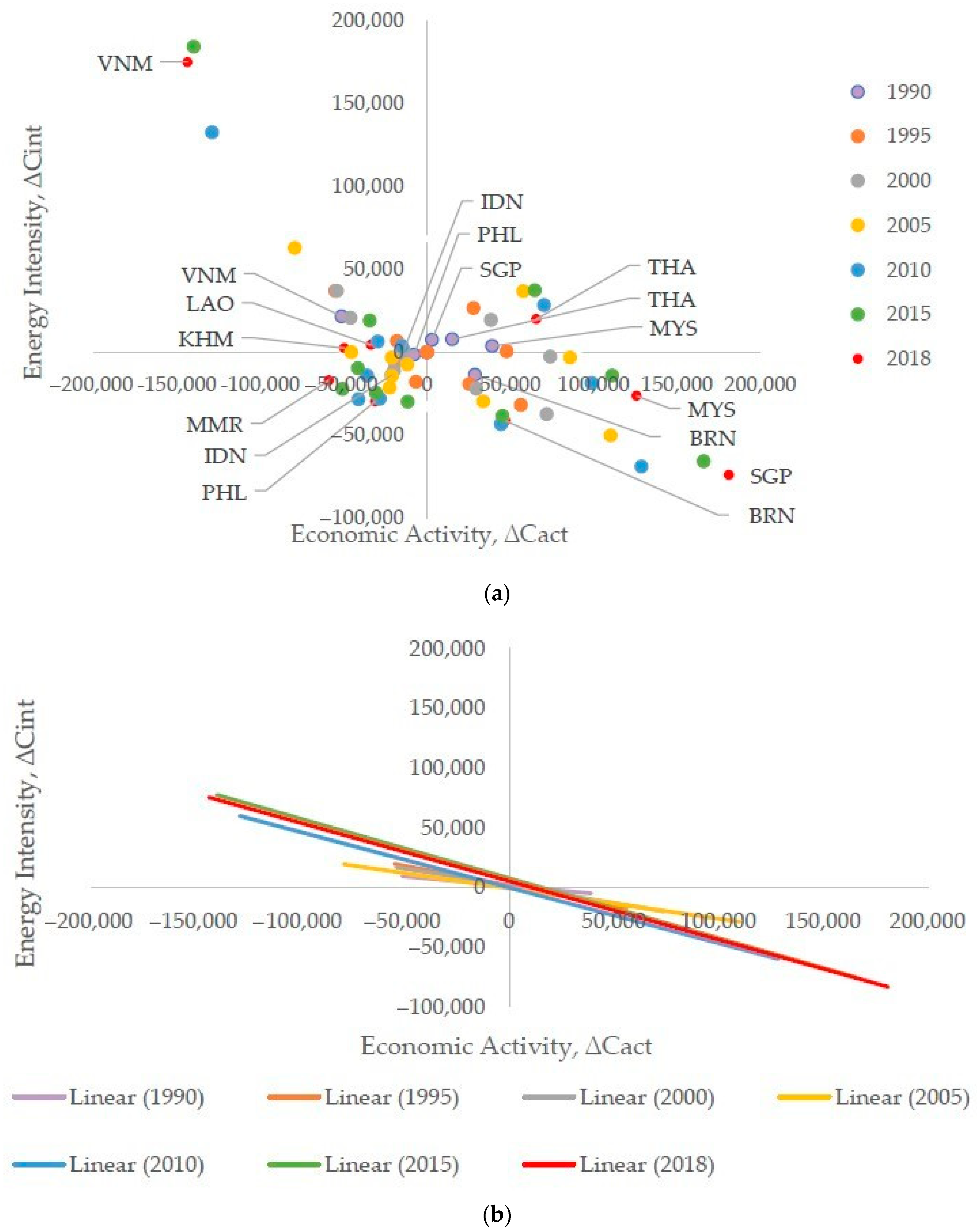 Sustainability 13 06183 g002 Sustainability 13 06183 g002