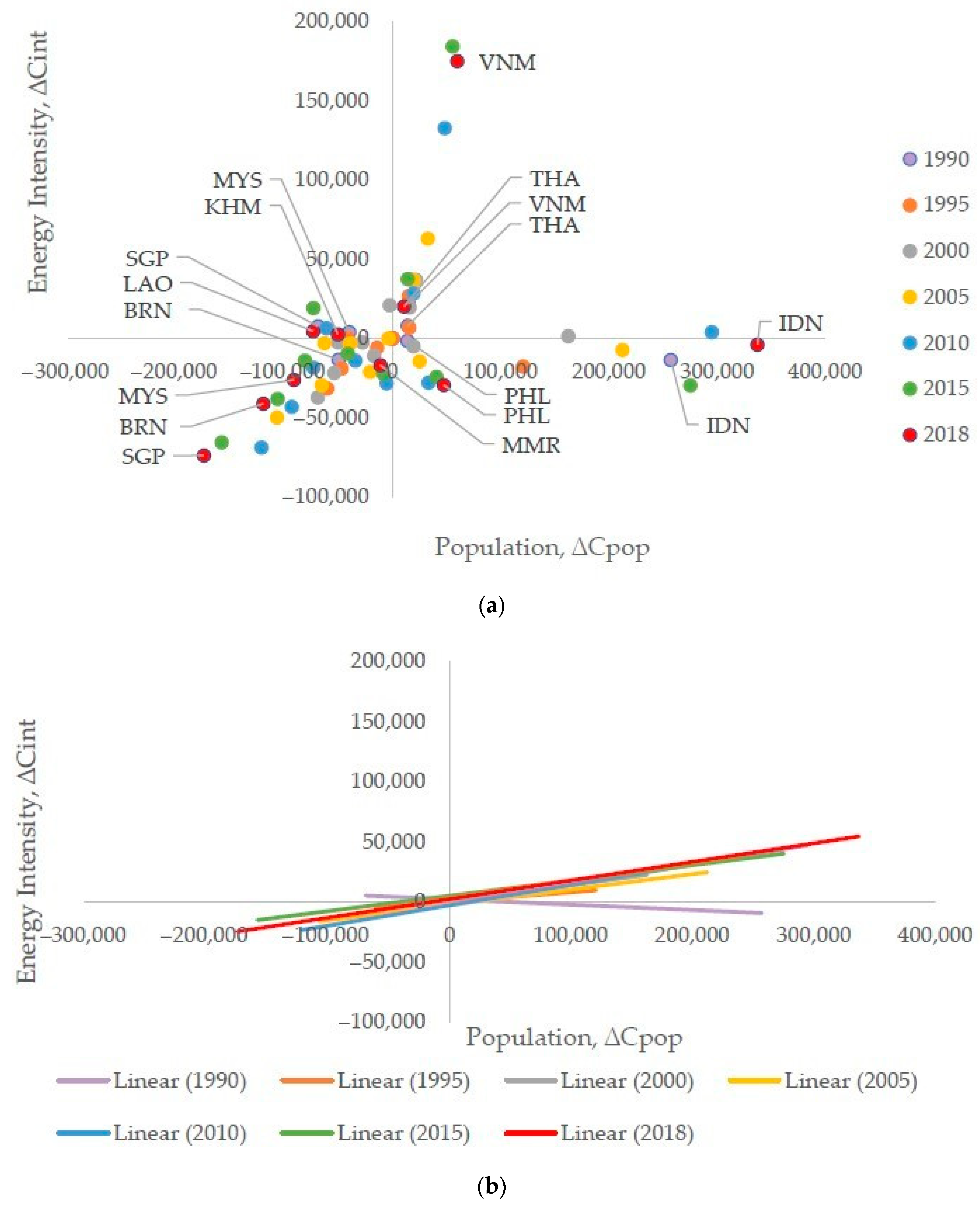 Sustainability 13 06183 g004 Sustainability 13 06183 g004