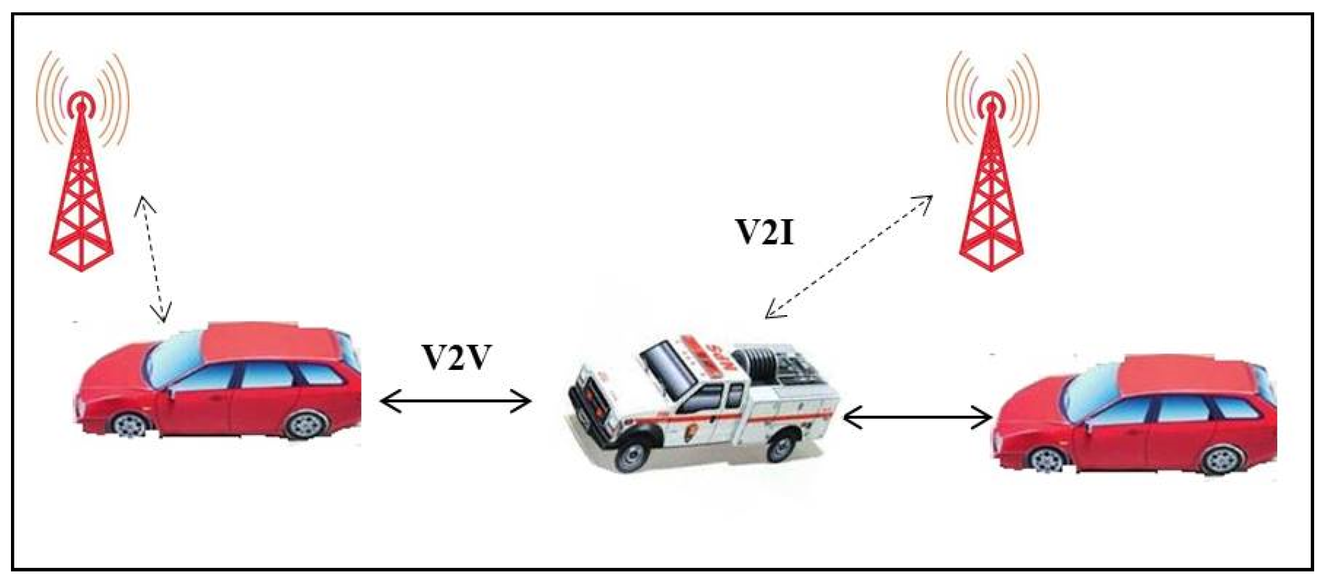 Sustainability 13 06187 g006 Sustainability 13 06187 g006