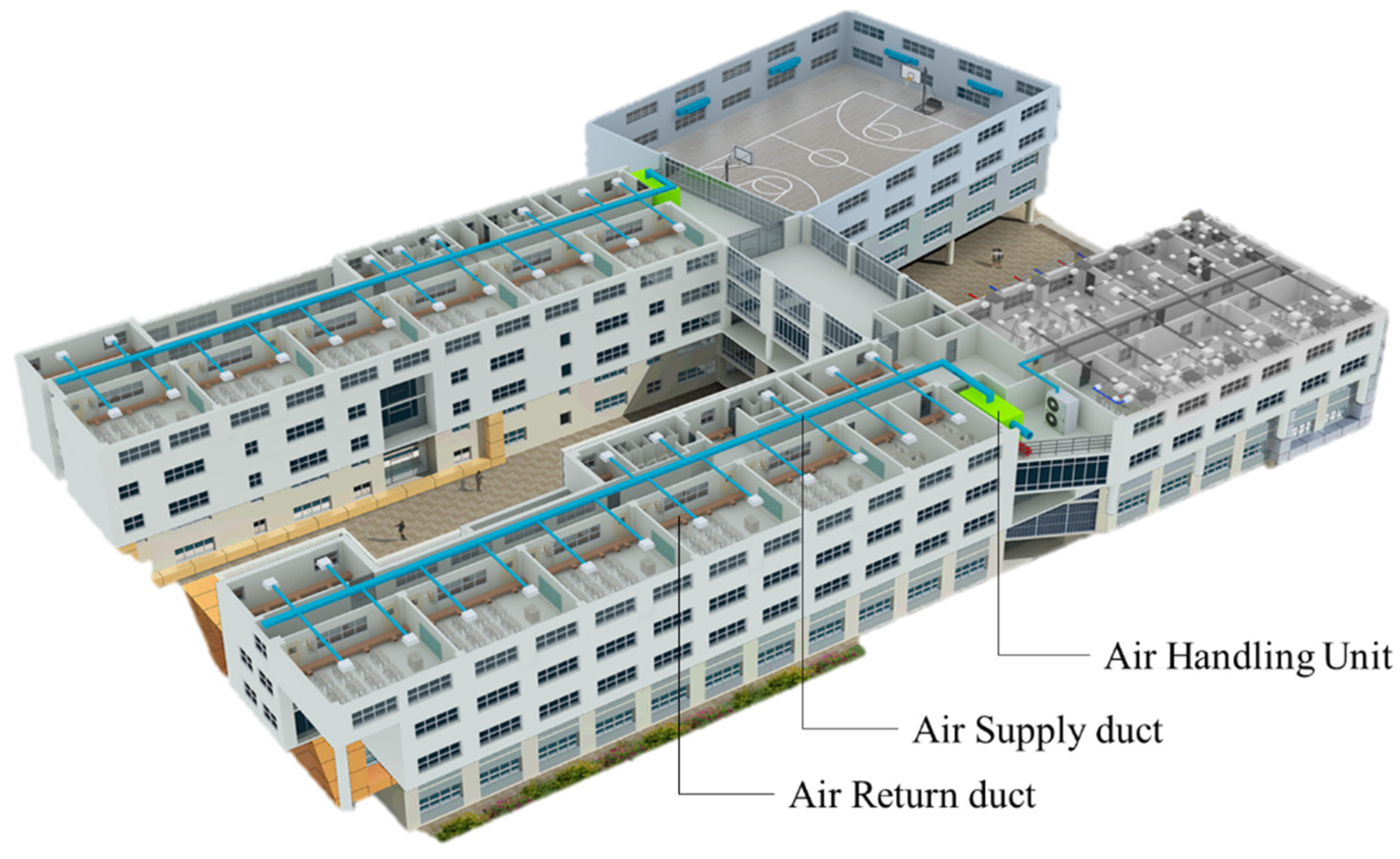 Sustainability 13 06188 g002 Sustainability 13 06188 g002
