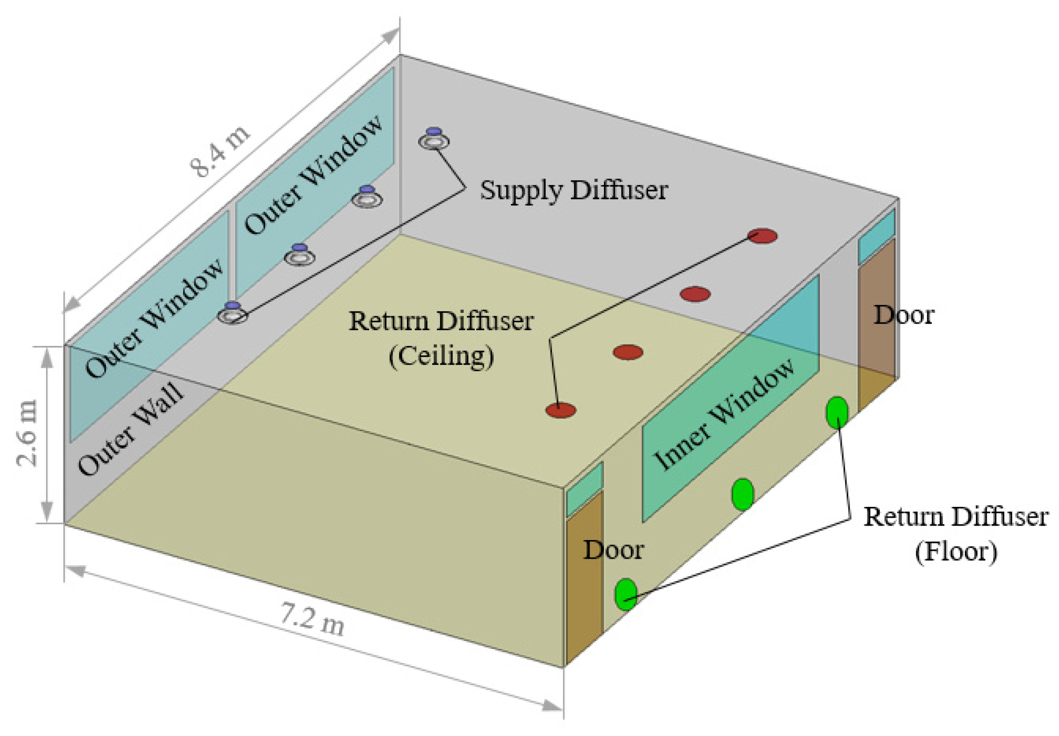 Sustainability 13 06188 g004 Sustainability 13 06188 g004