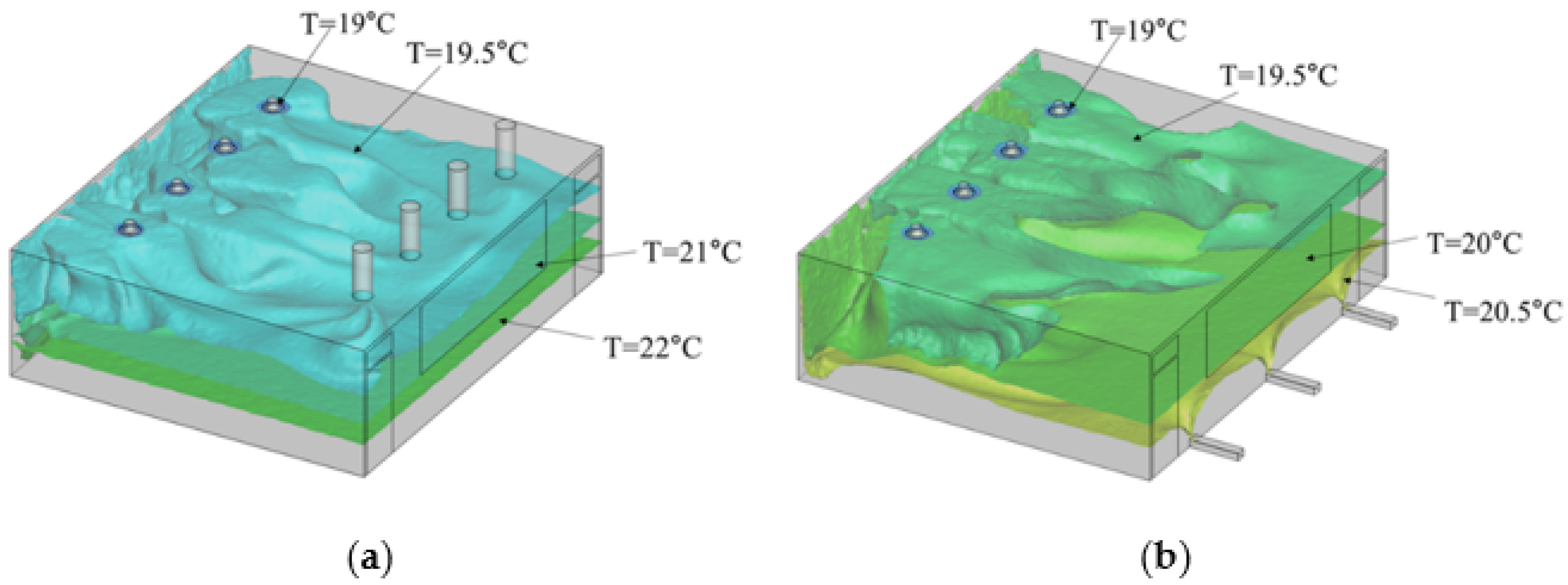 Sustainability 13 06188 g008 Sustainability 13 06188 g008