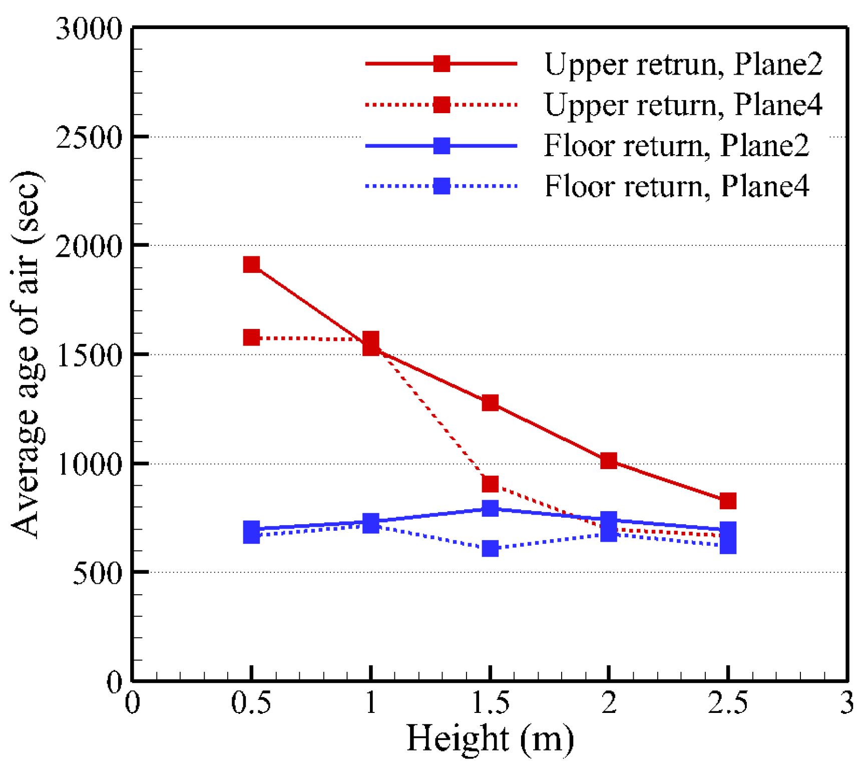Sustainability 13 06188 g013 Sustainability 13 06188 g013