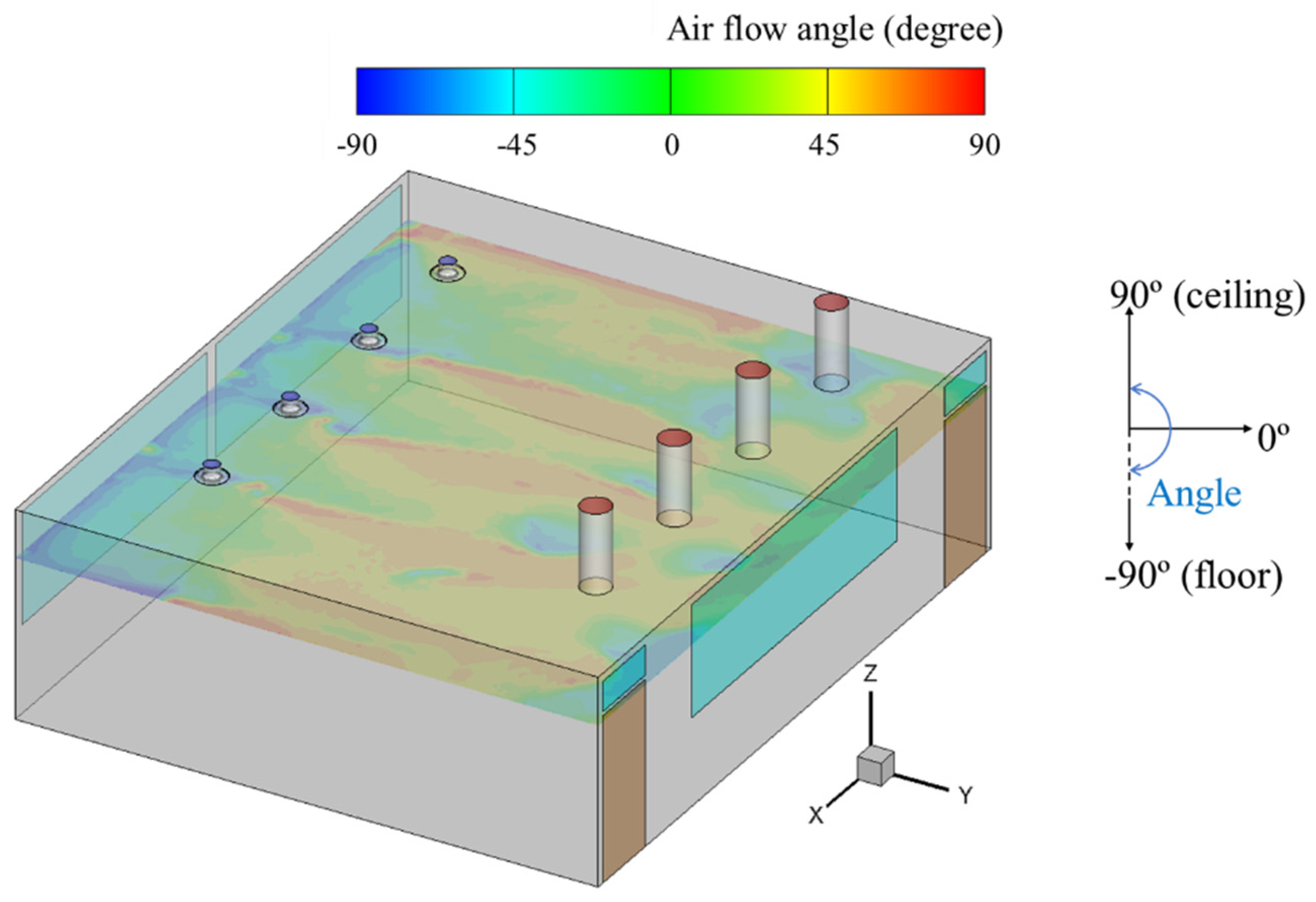 Sustainability 13 06188 g014 Sustainability 13 06188 g014