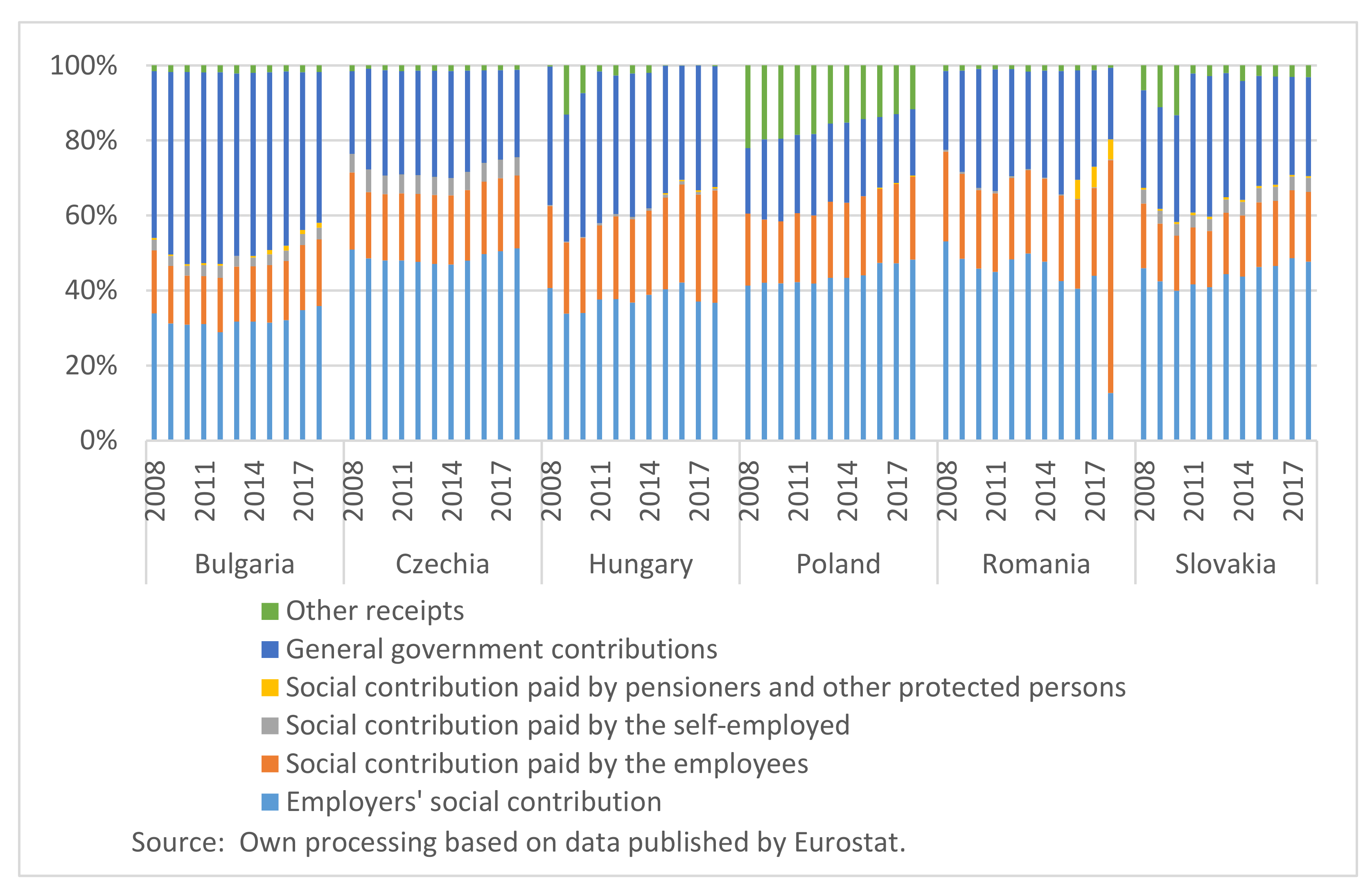 Sustainability 13 06197 g001