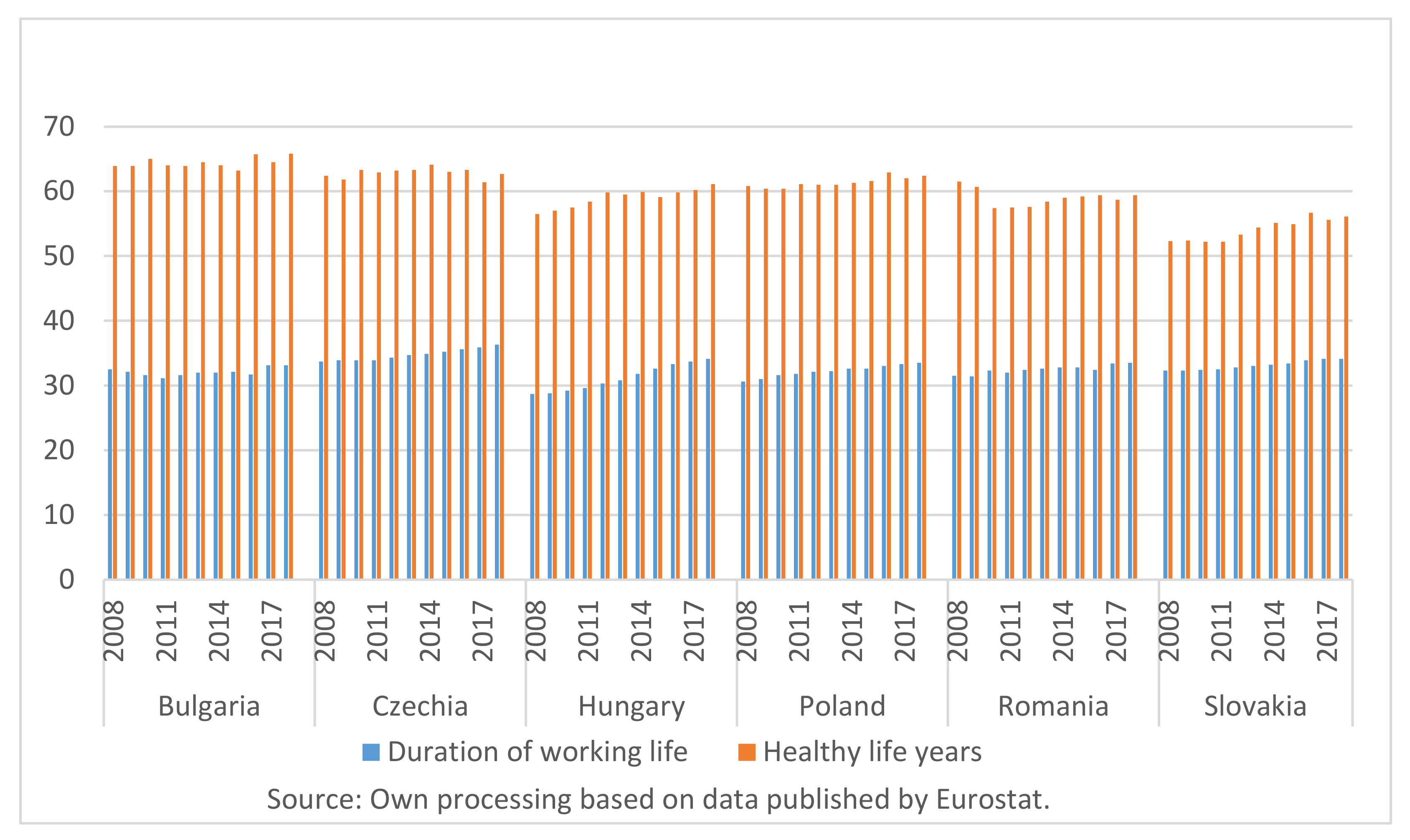 Sustainability 13 06197 g004