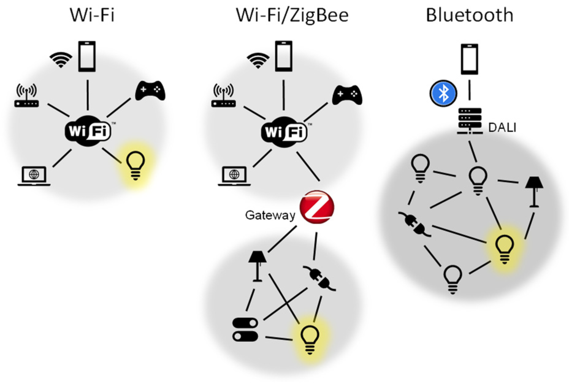 Sustainability 13 06198 g001
