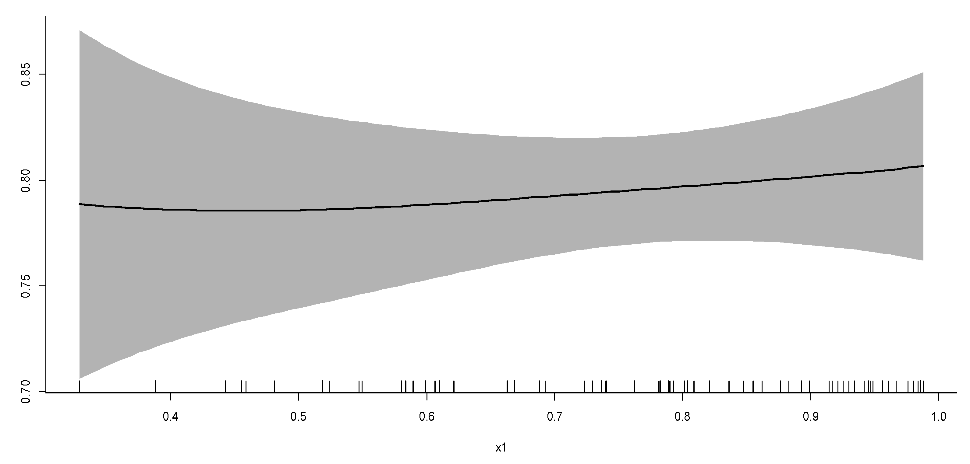Sustainability 13 06203 g003