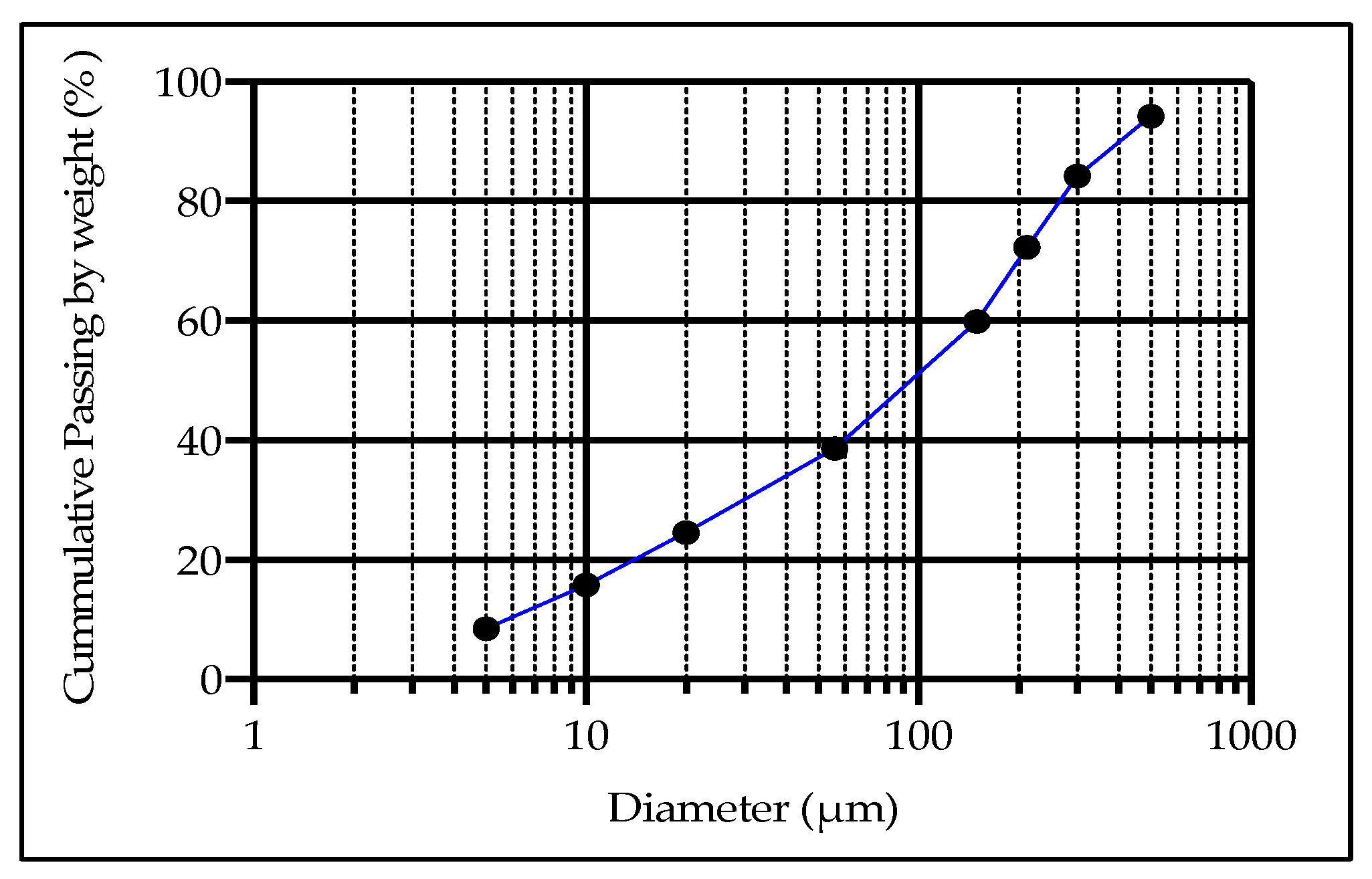 Sustainability 13 06204 g001