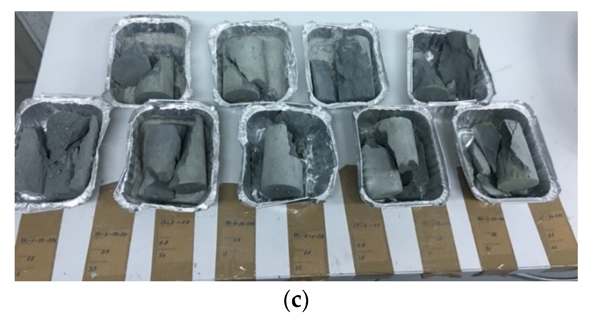 Sustainability 13 06204 g004b