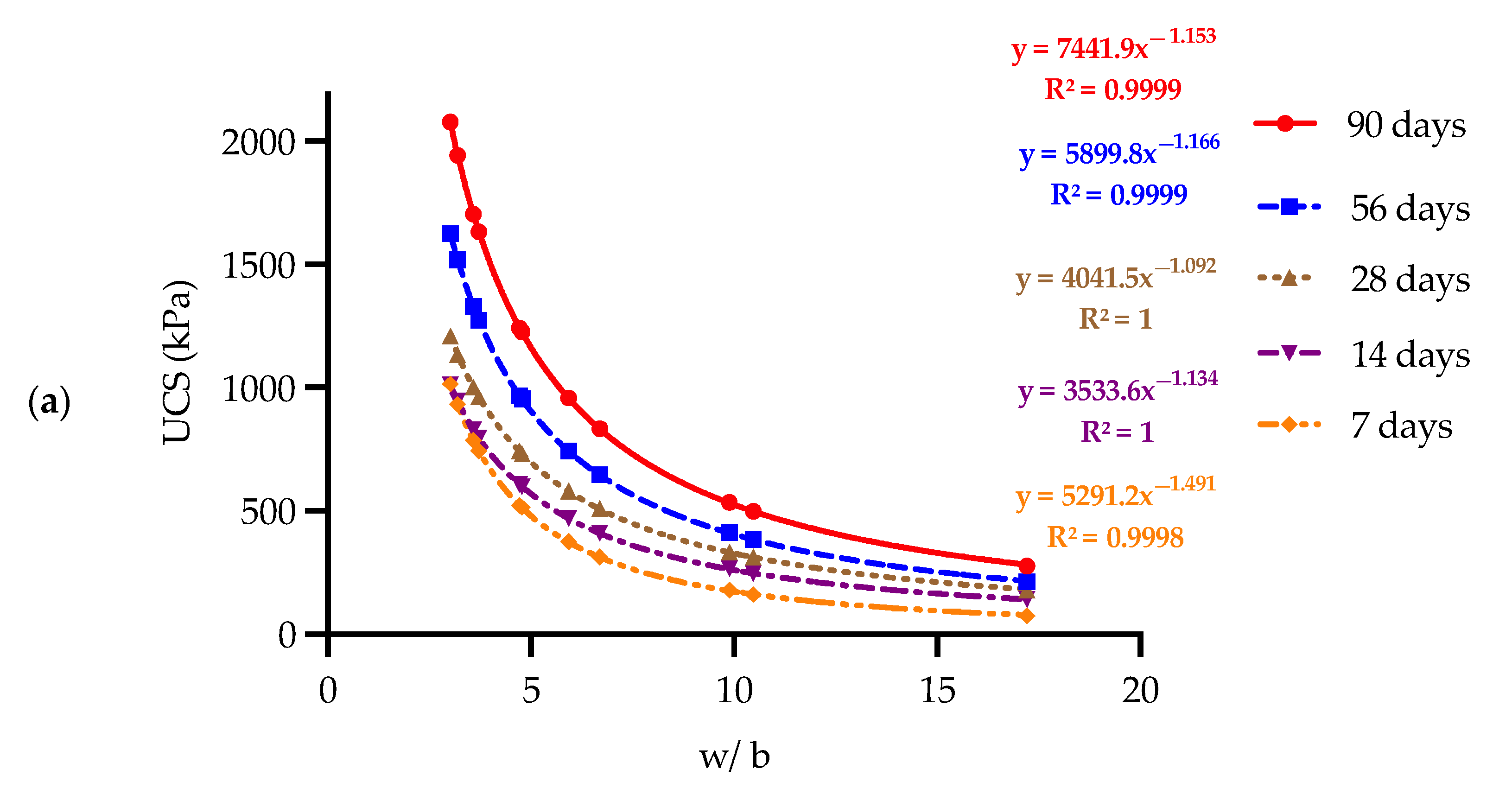 Sustainability 13 06204 g007a