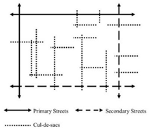 Sustainability 13 06212 i005