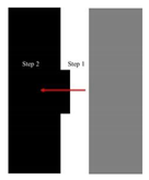 Sustainability 13 06212 i060