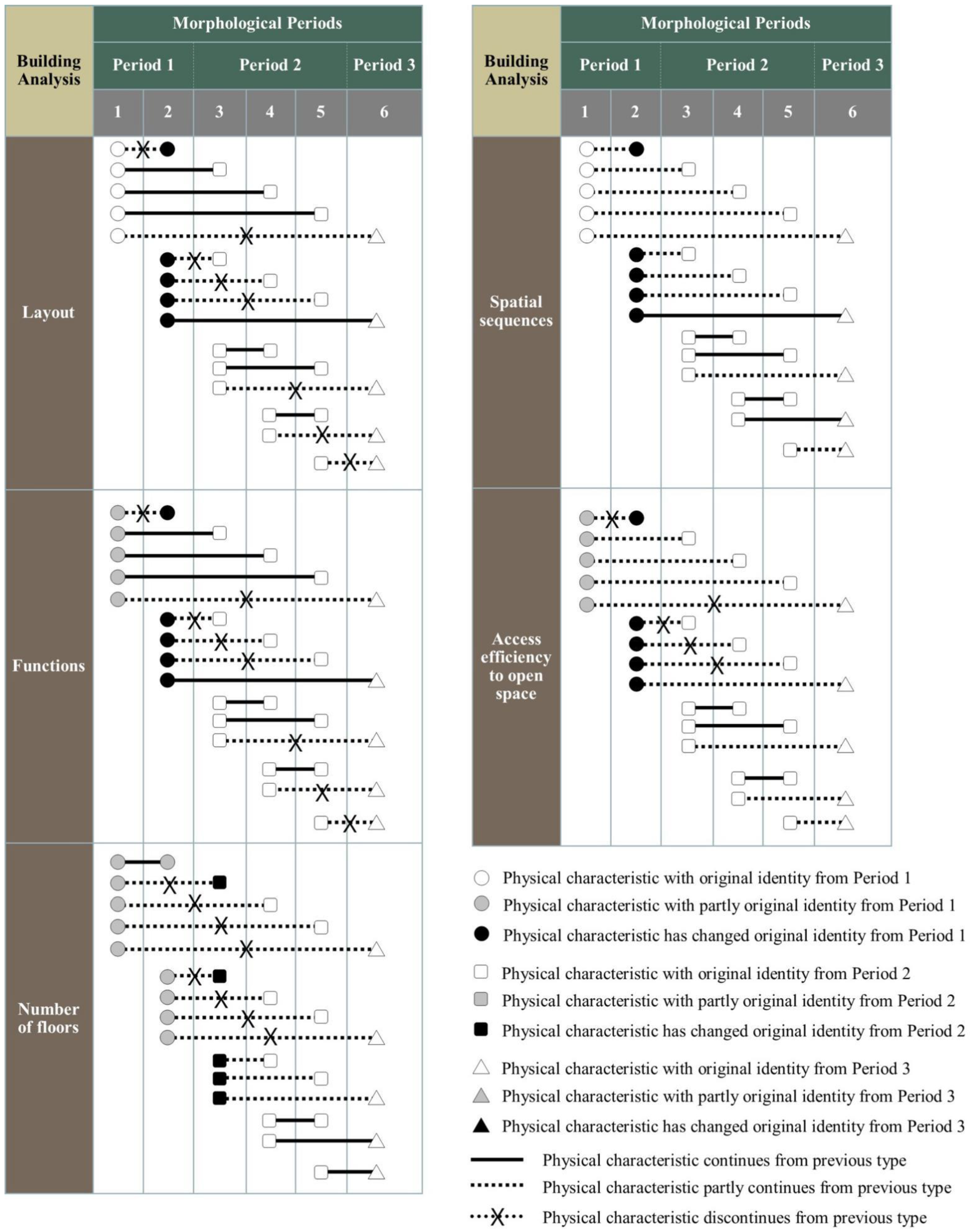 Sustainability 13 06212 i072