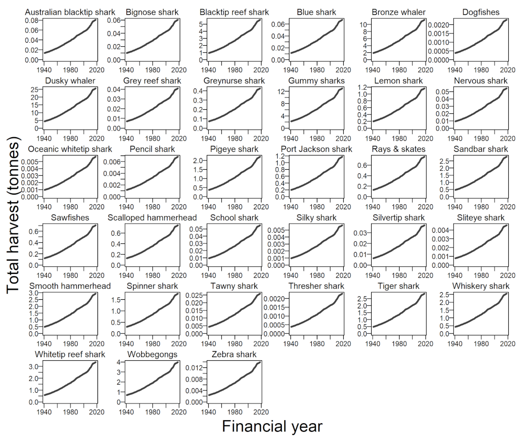 Sustainability 13 06215 g004