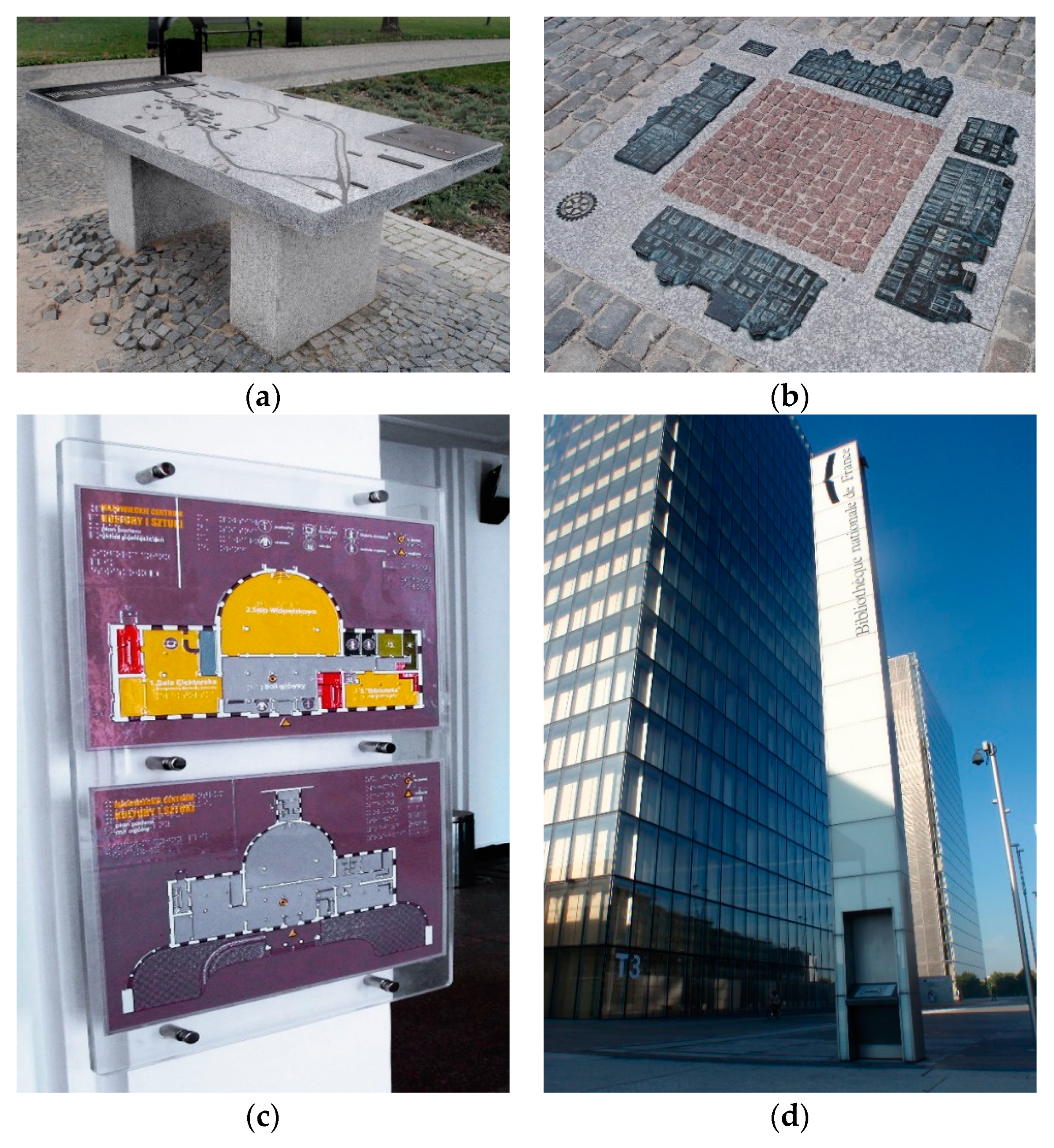 Sustainability 13 06216 g003a