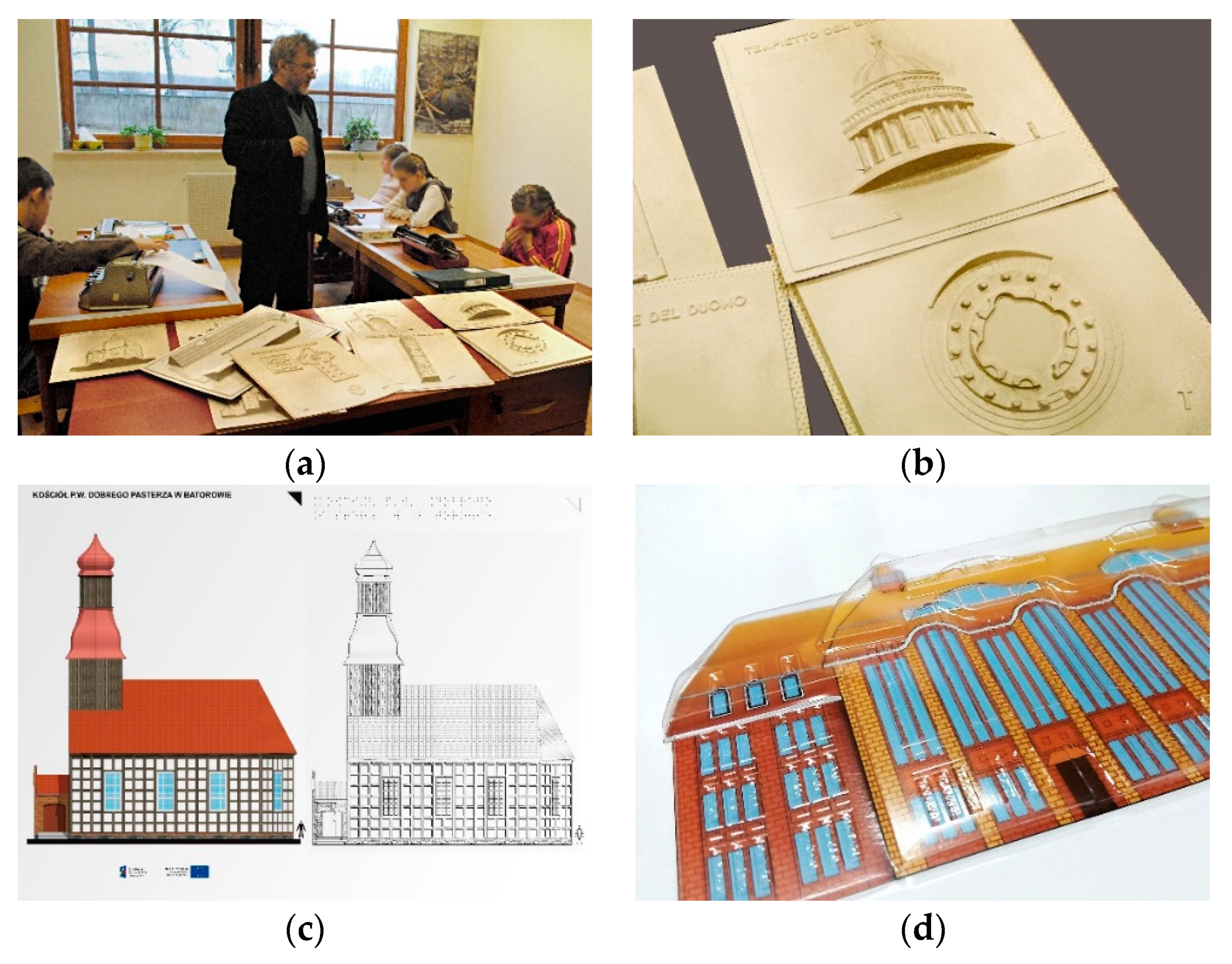Sustainability 13 06216 g006